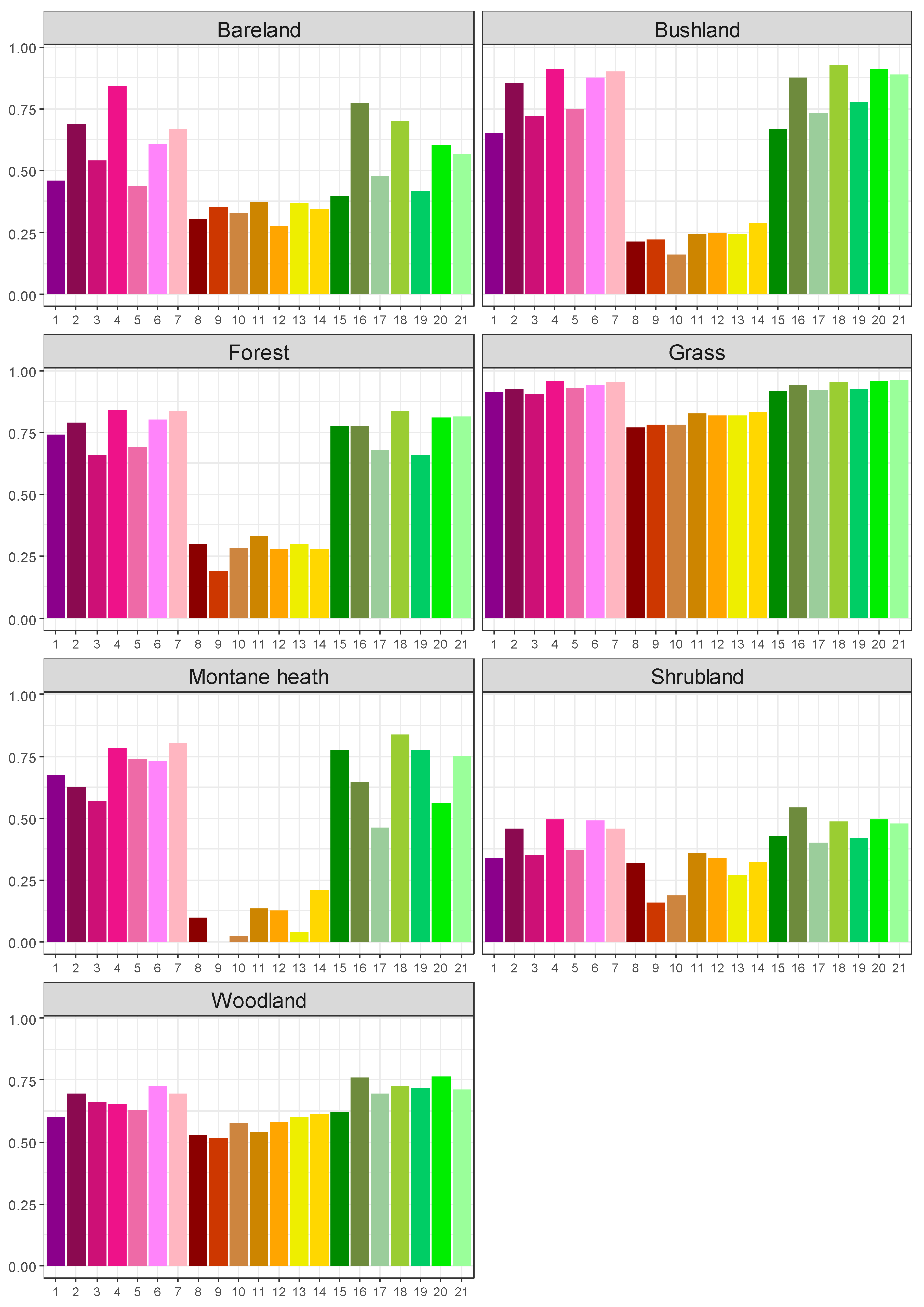 Remotesensing 12 03862 g005