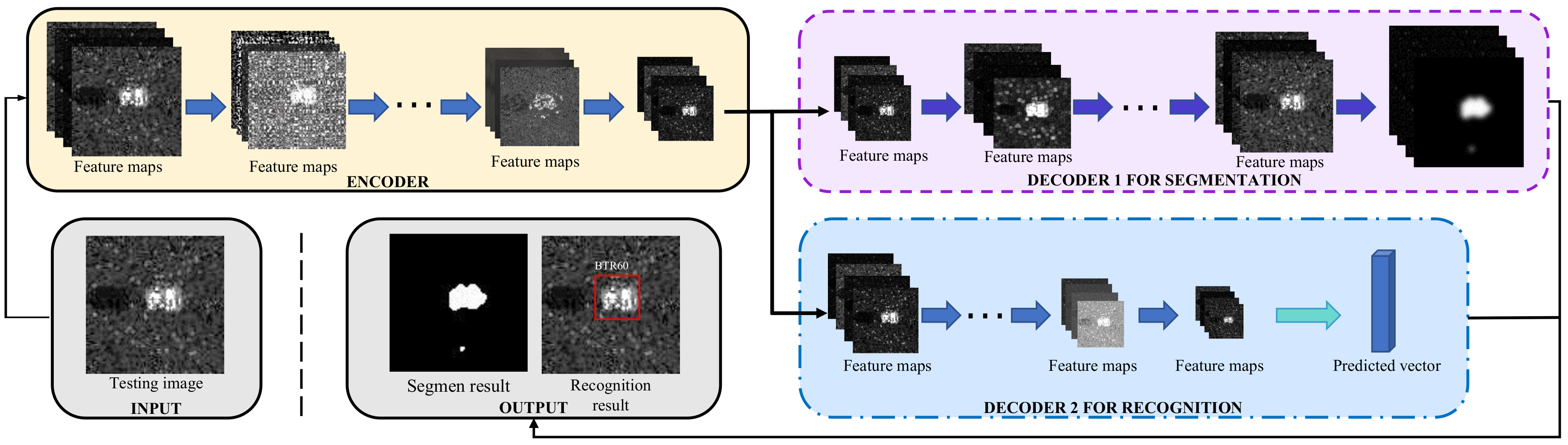 Remotesensing 12 03863 g001
