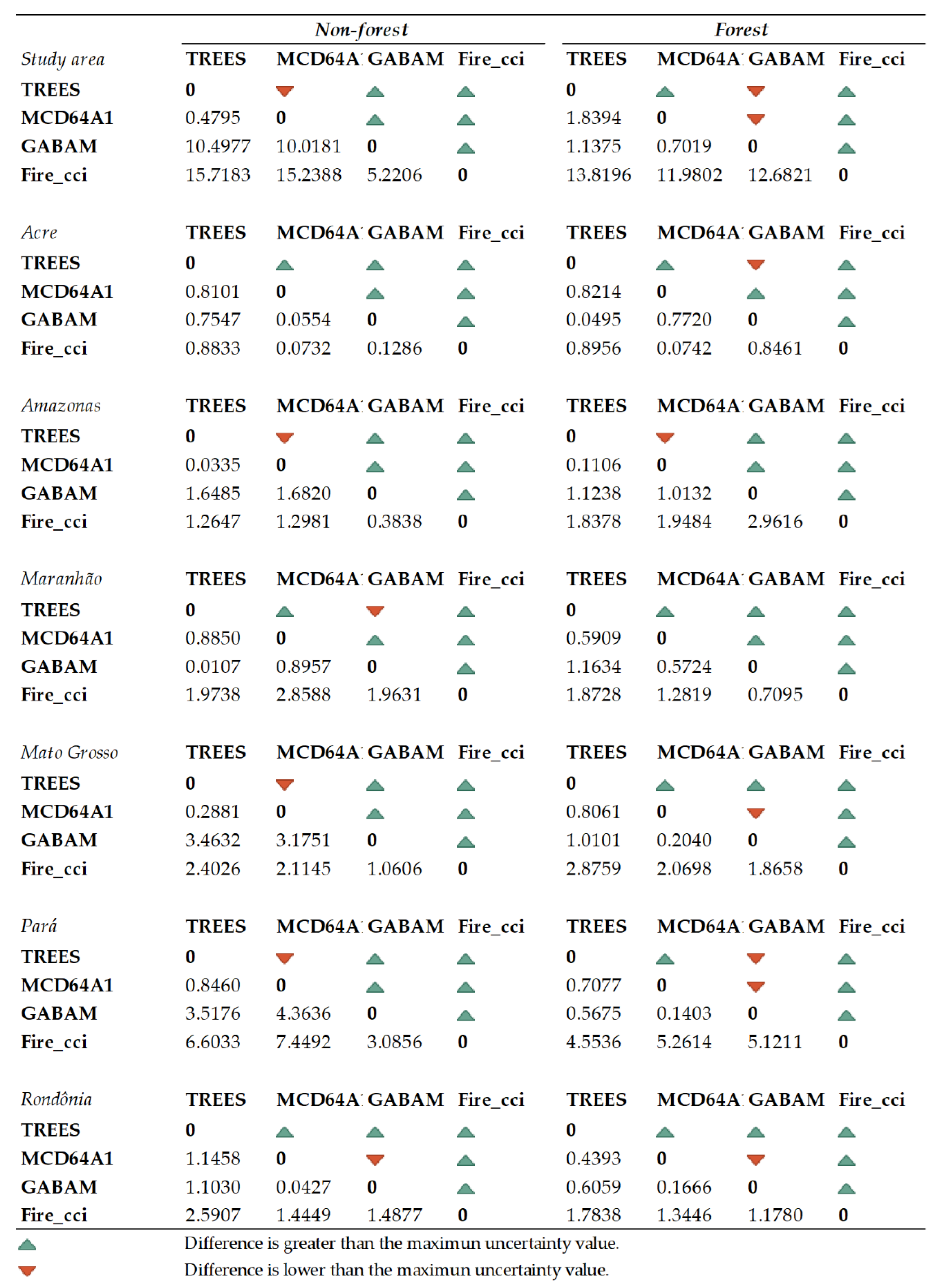 Remotesensing 12 03864 g004 Remotesensing 12 03864 g004
