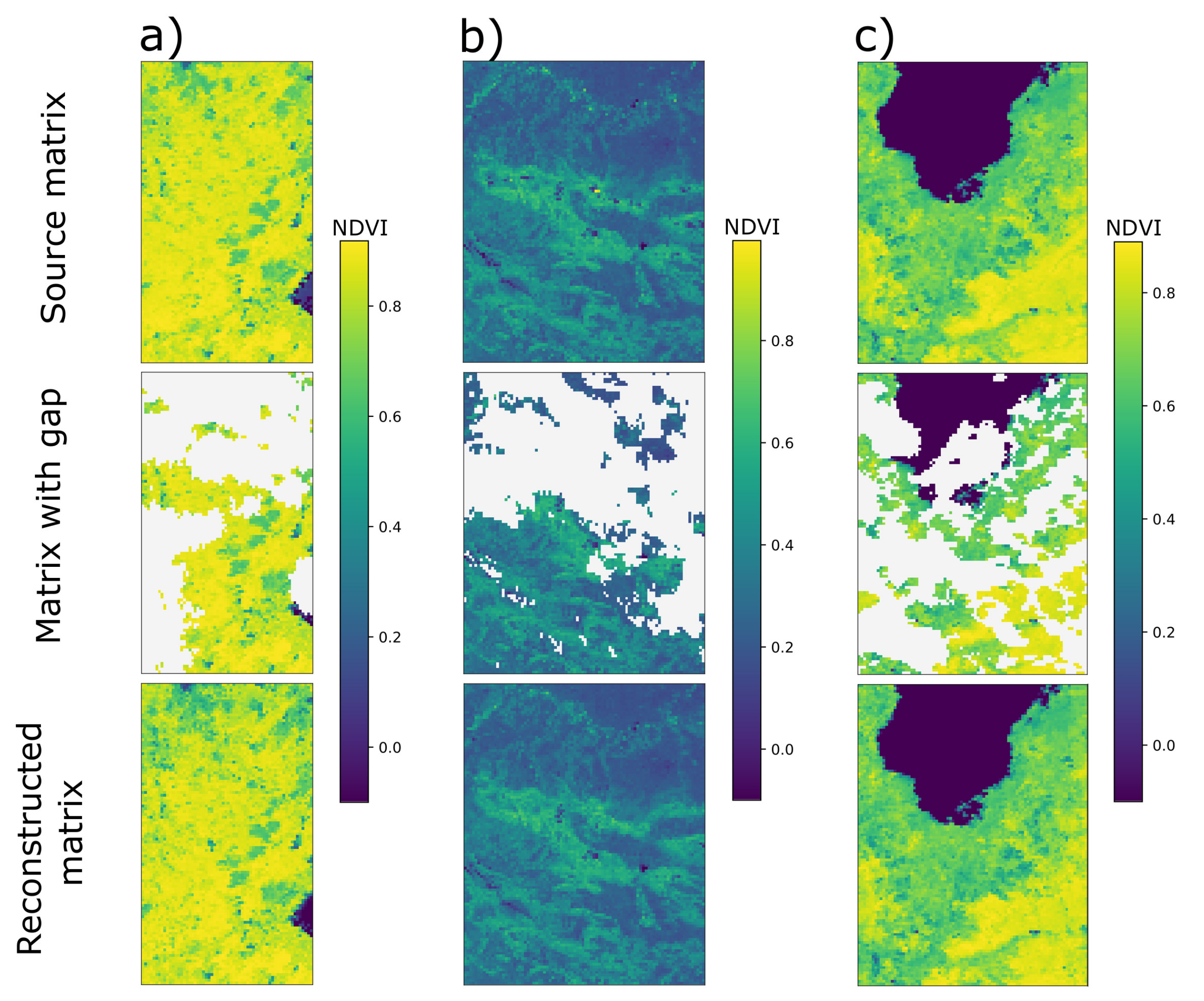 Remotesensing 12 03865 g010