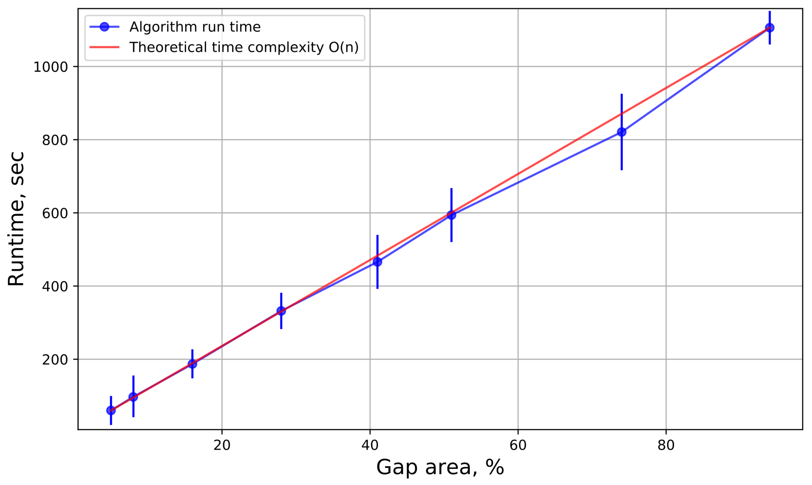 Remotesensing 12 03865 g013