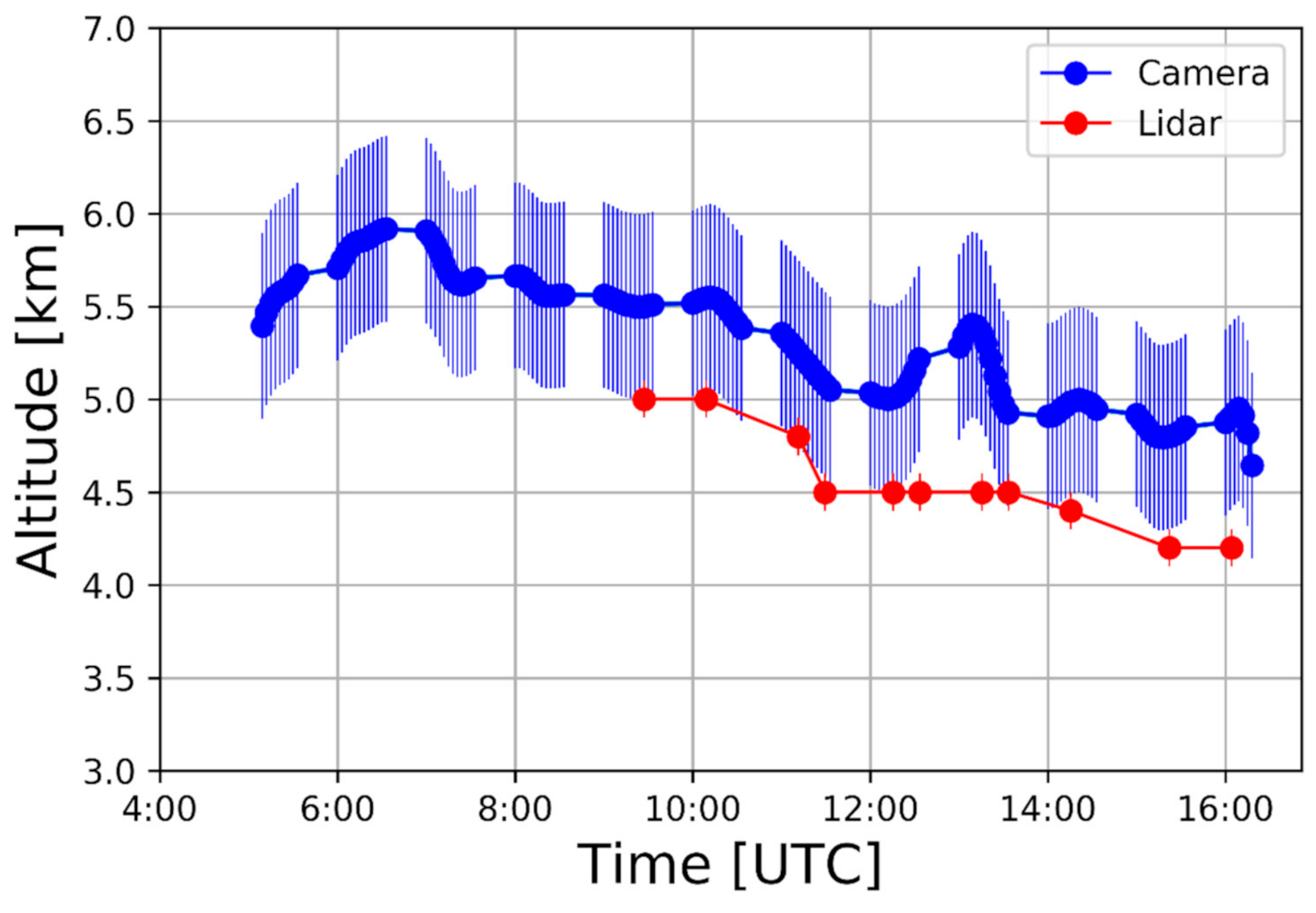 Remotesensing 12 03866 g002 Remotesensing 12 03866 g002