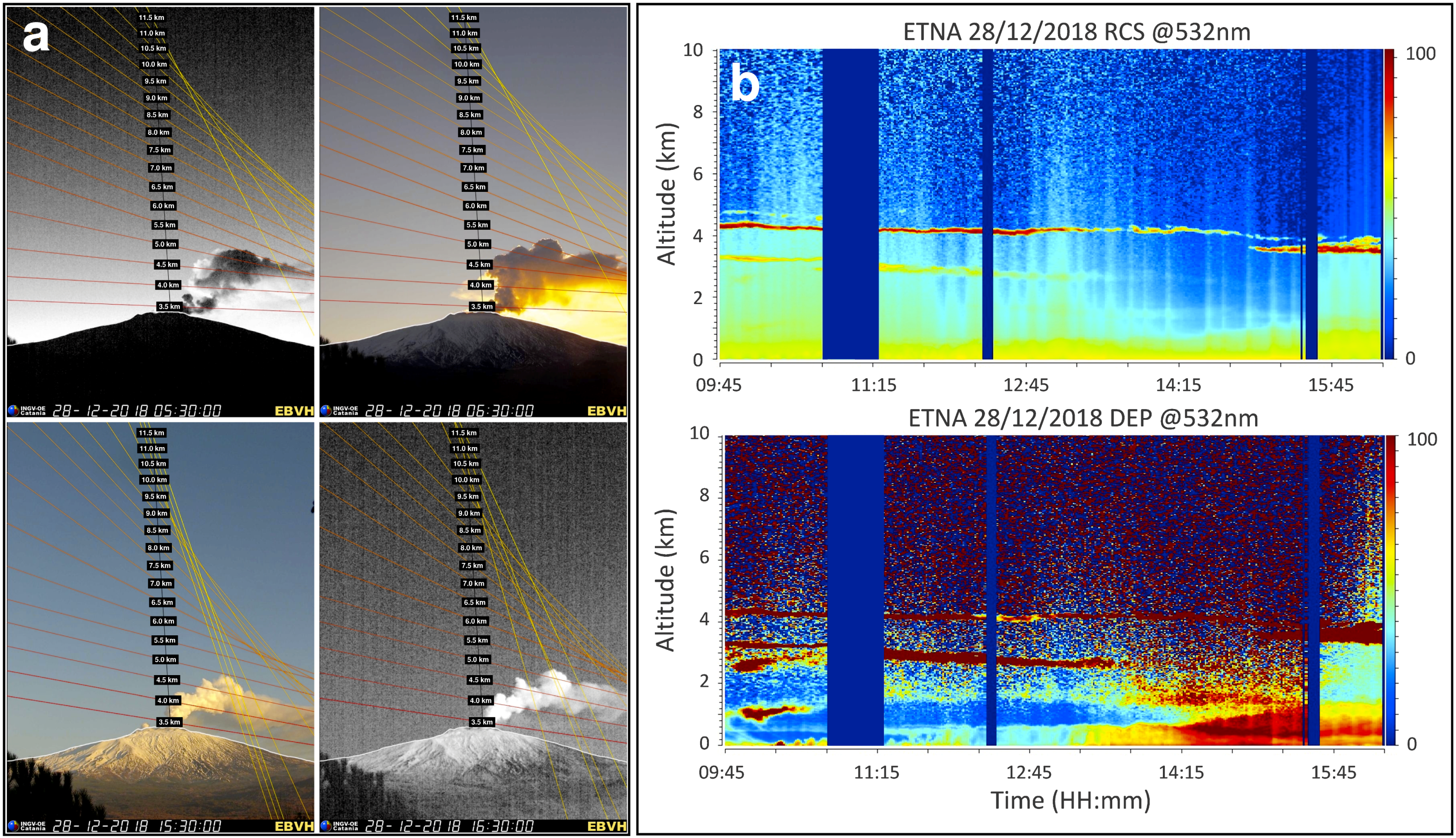 Remotesensing 12 03866 g003 Remotesensing 12 03866 g003