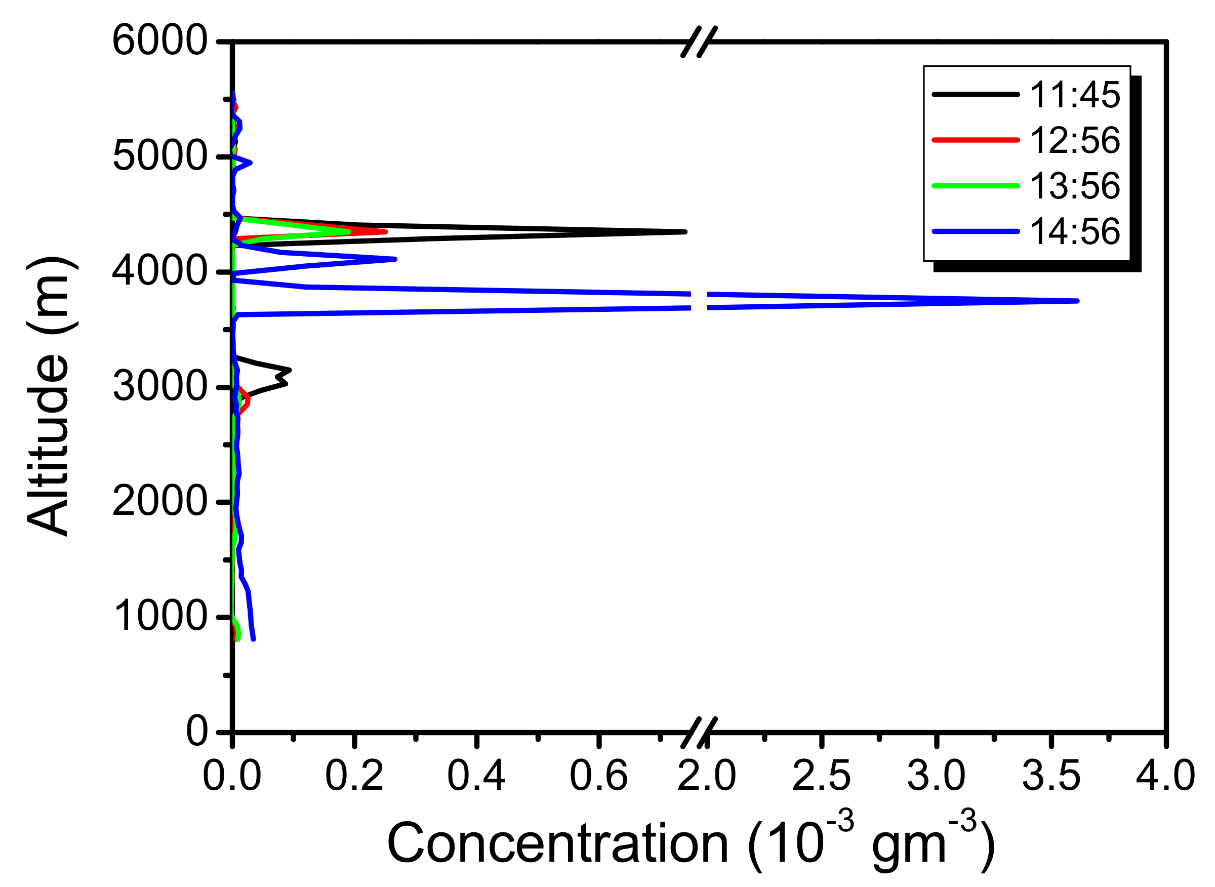 Remotesensing 12 03866 g008 Remotesensing 12 03866 g008