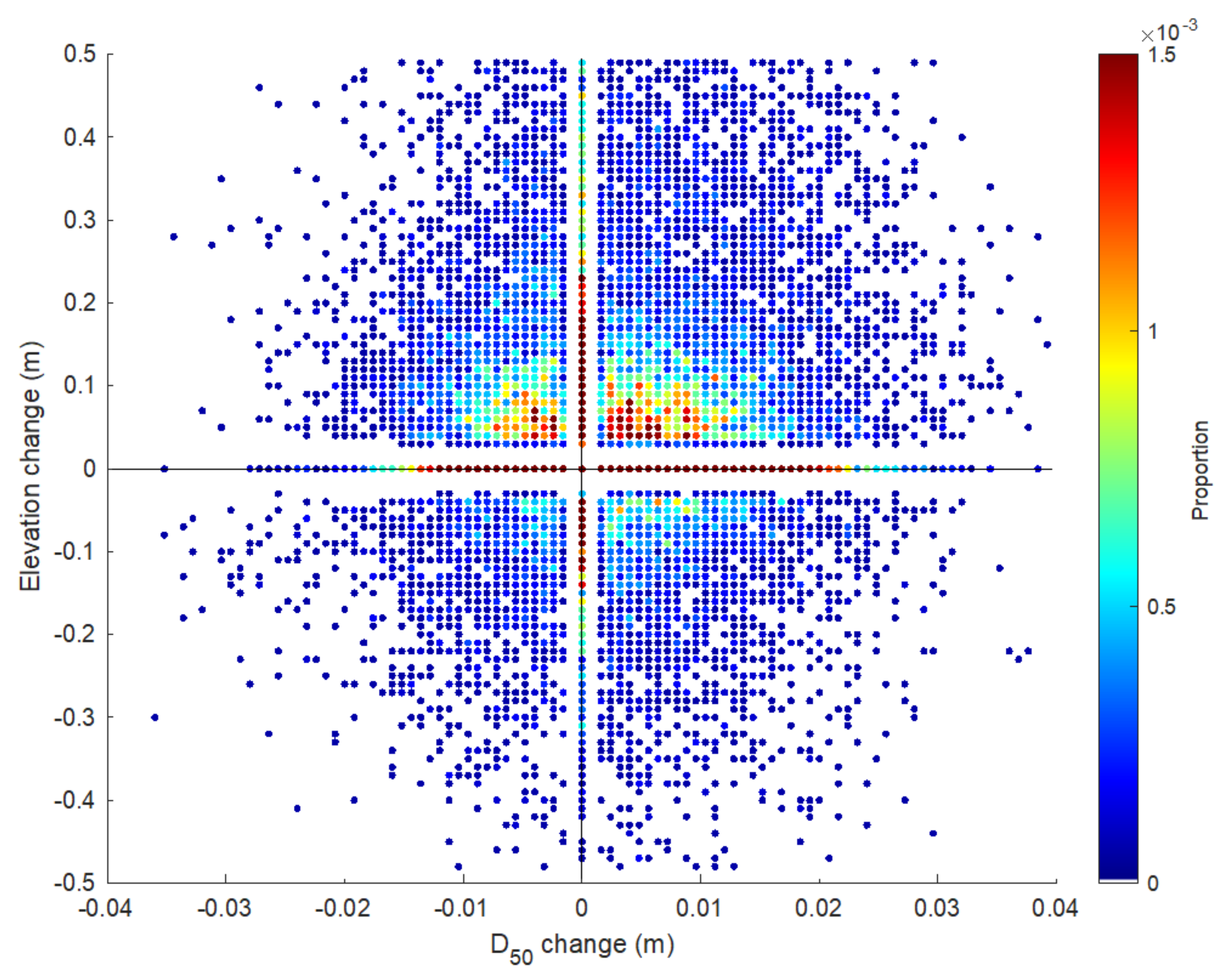 Remotesensing 12 03868 g008 Remotesensing 12 03868 g008