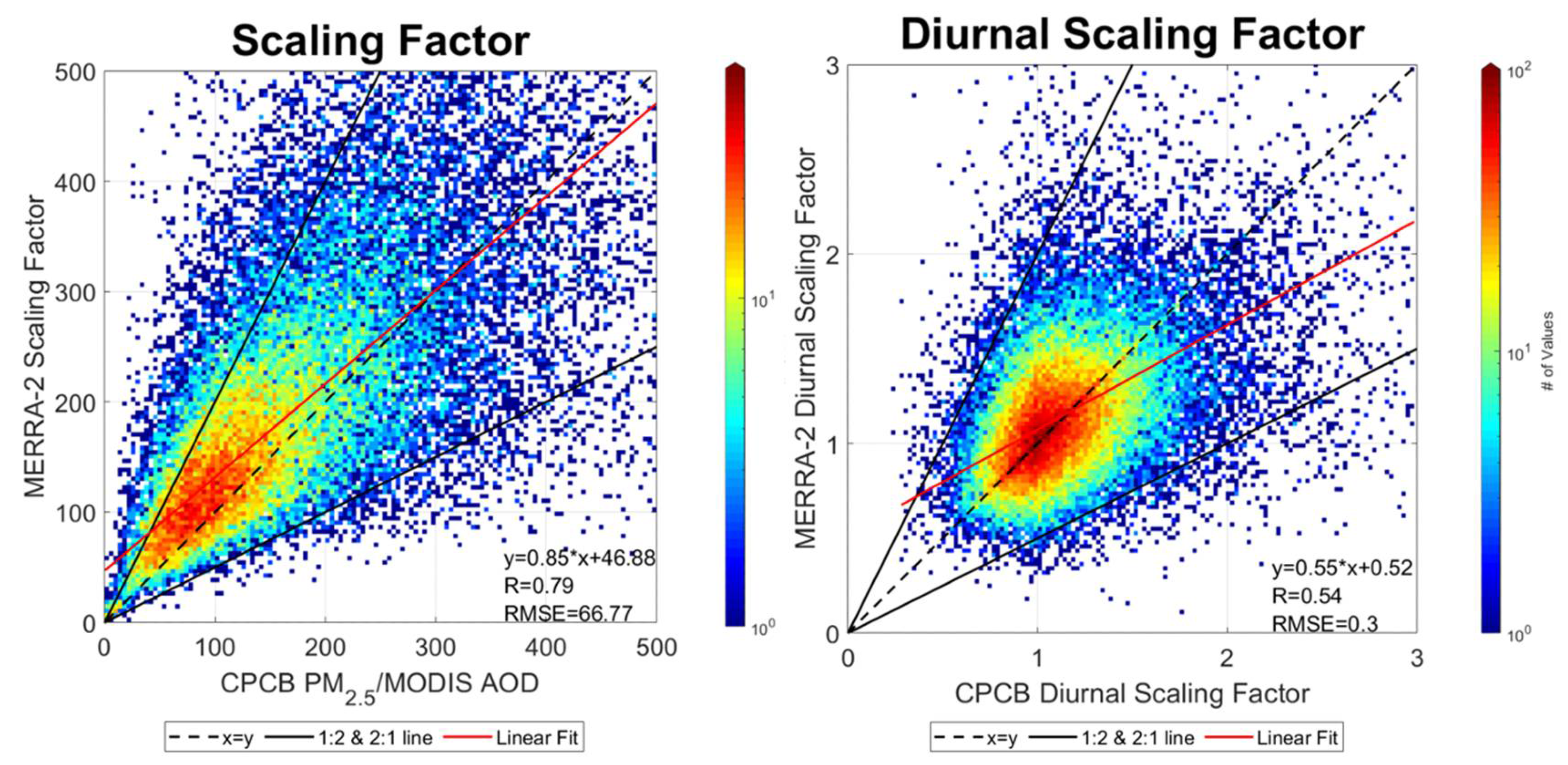 Remotesensing 12 03872 g002 Remotesensing 12 03872 g002