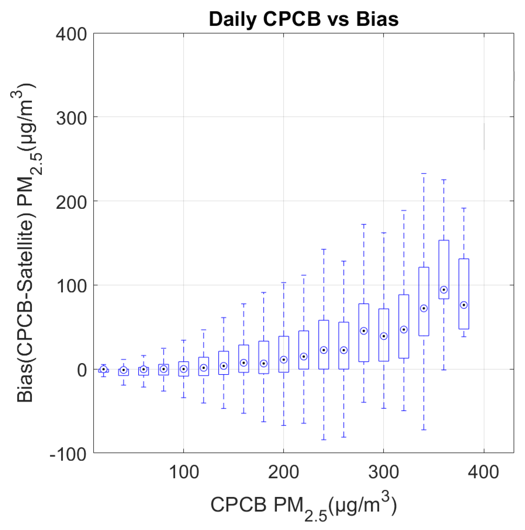 Remotesensing 12 03872 g004 Remotesensing 12 03872 g004