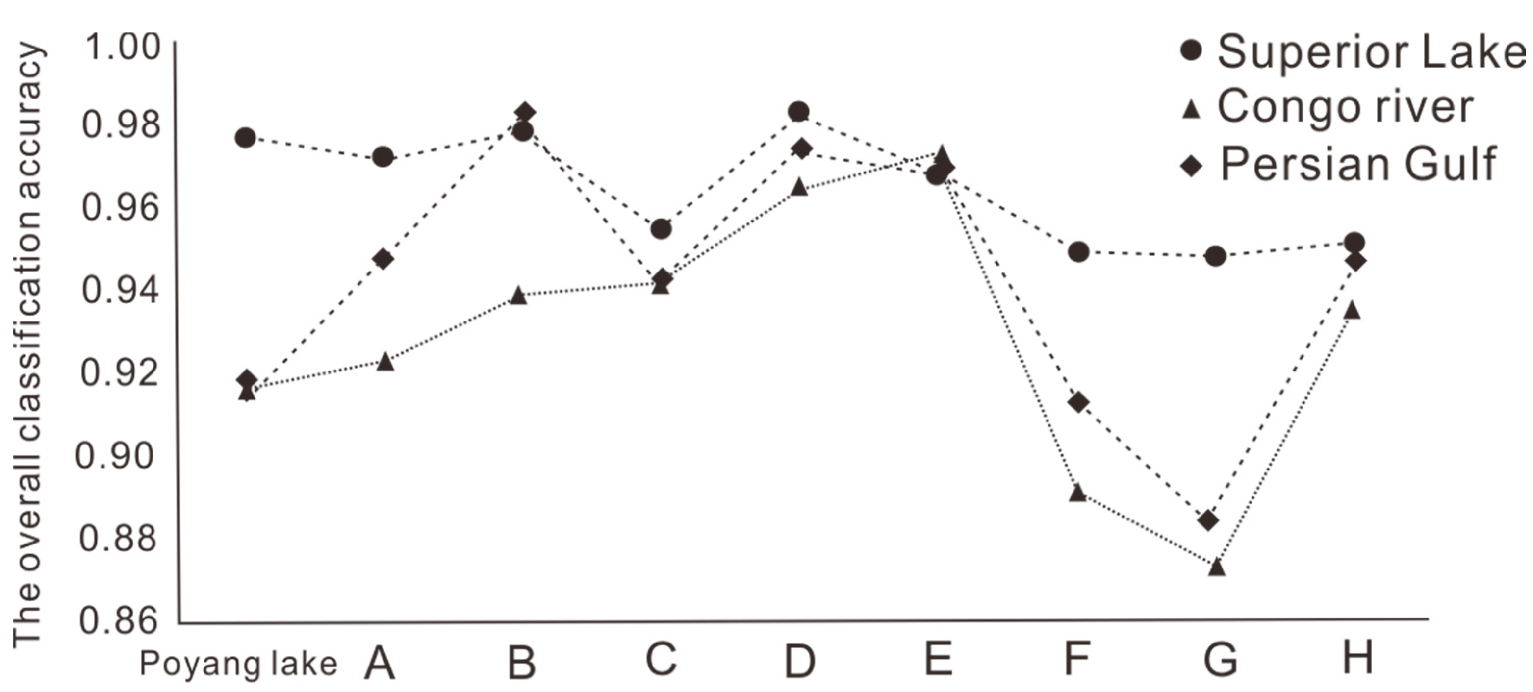 Remotesensing 12 03875 g015