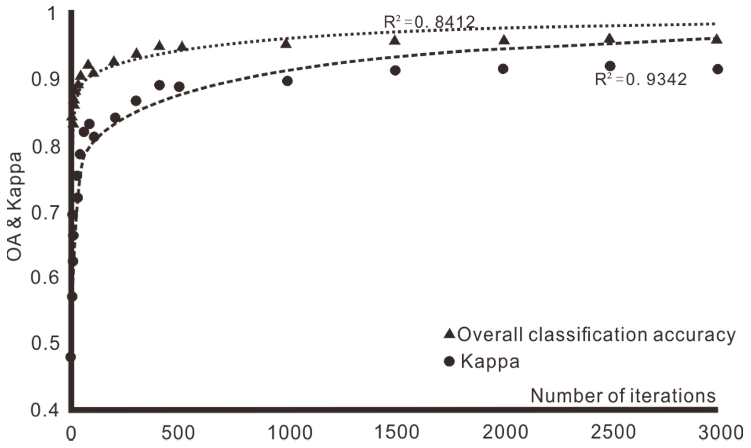 Remotesensing 12 03875 g016