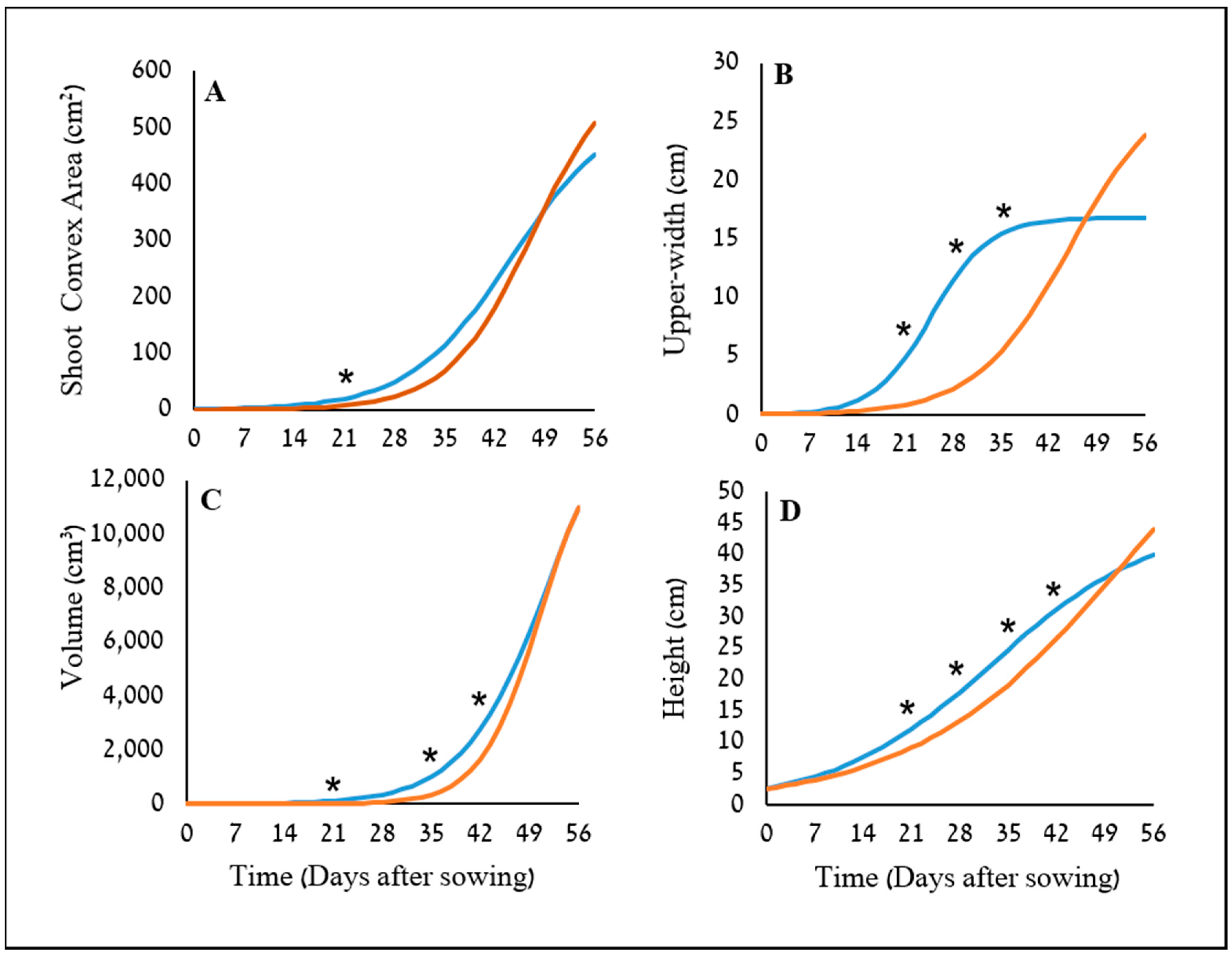 Remotesensing 12 03877 g006
