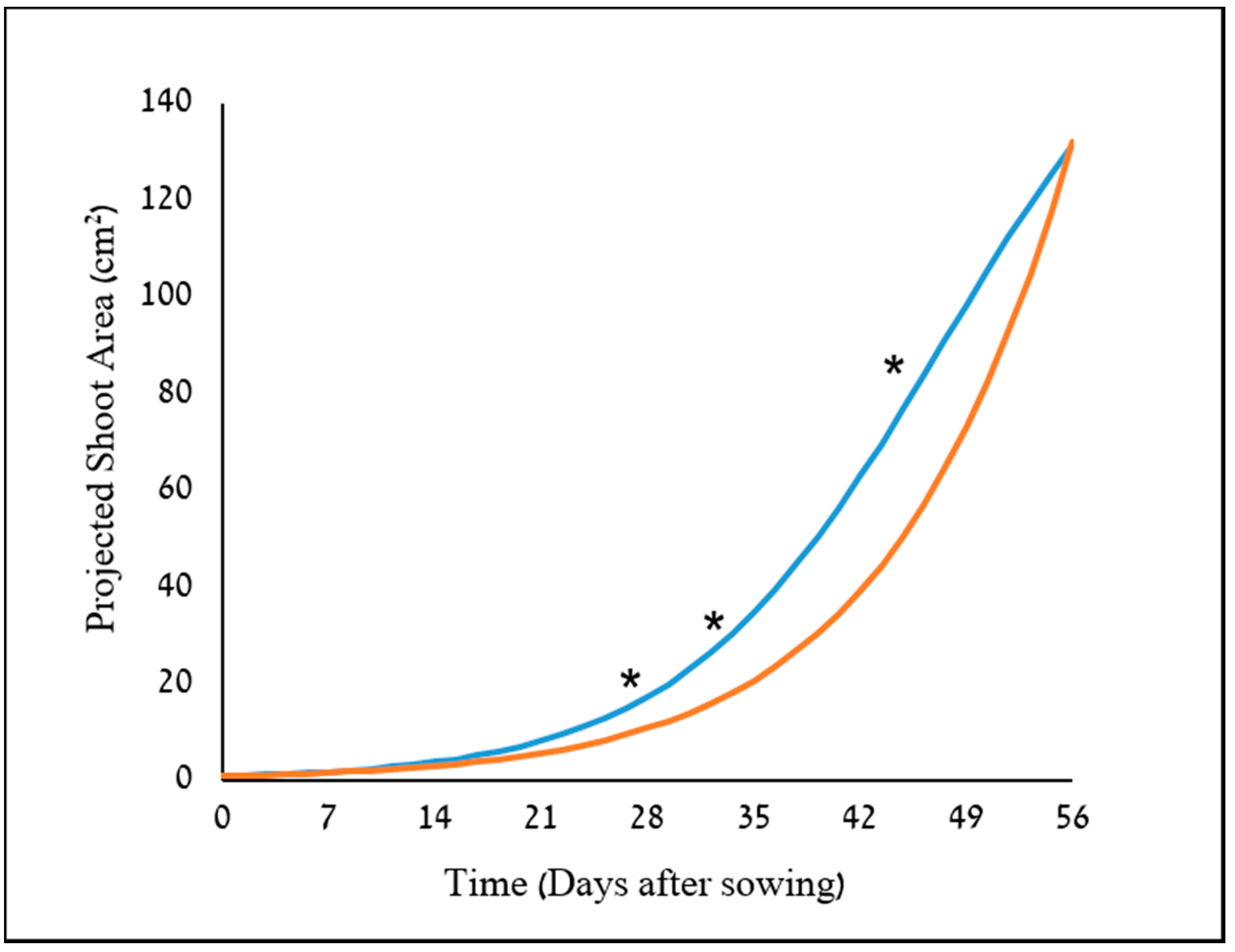 Remotesensing 12 03877 g007