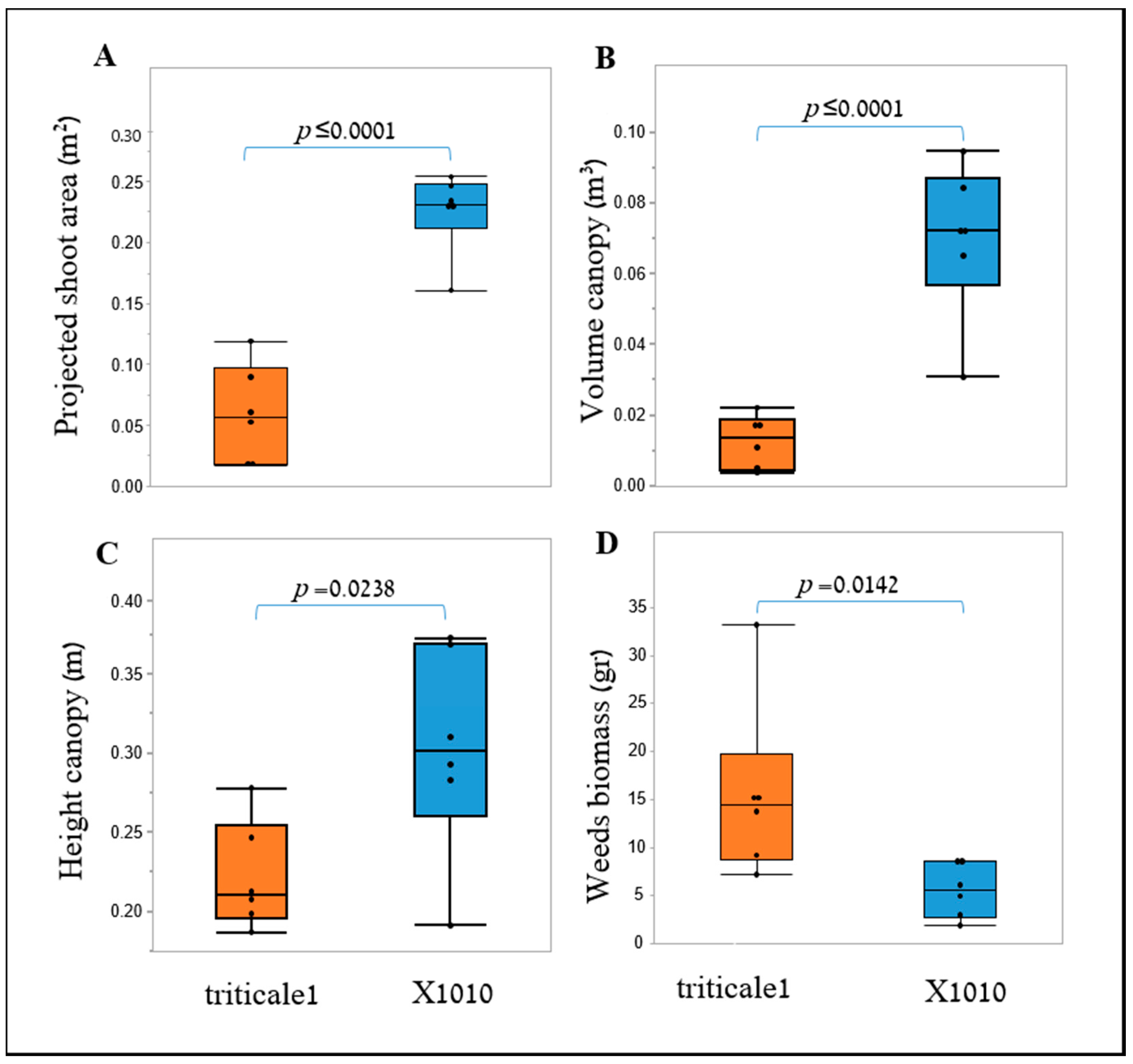 Remotesensing 12 03877 g009