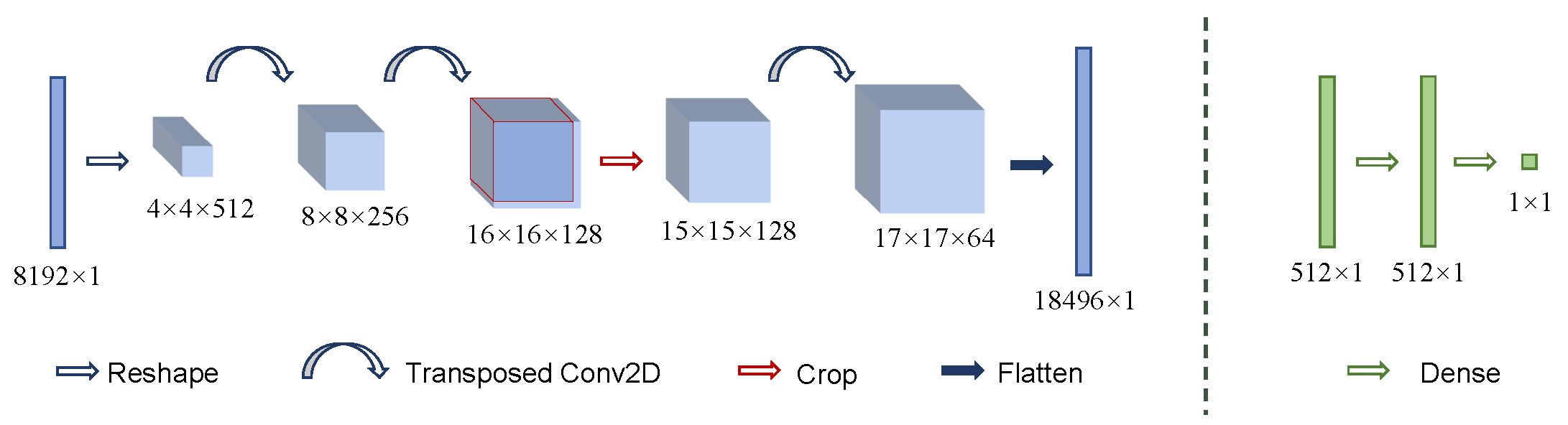 Remotesensing 12 03879 g002