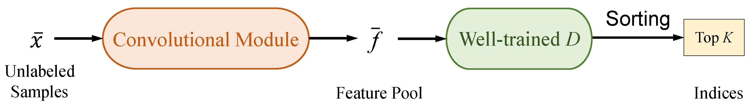 Remotesensing 12 03879 g003