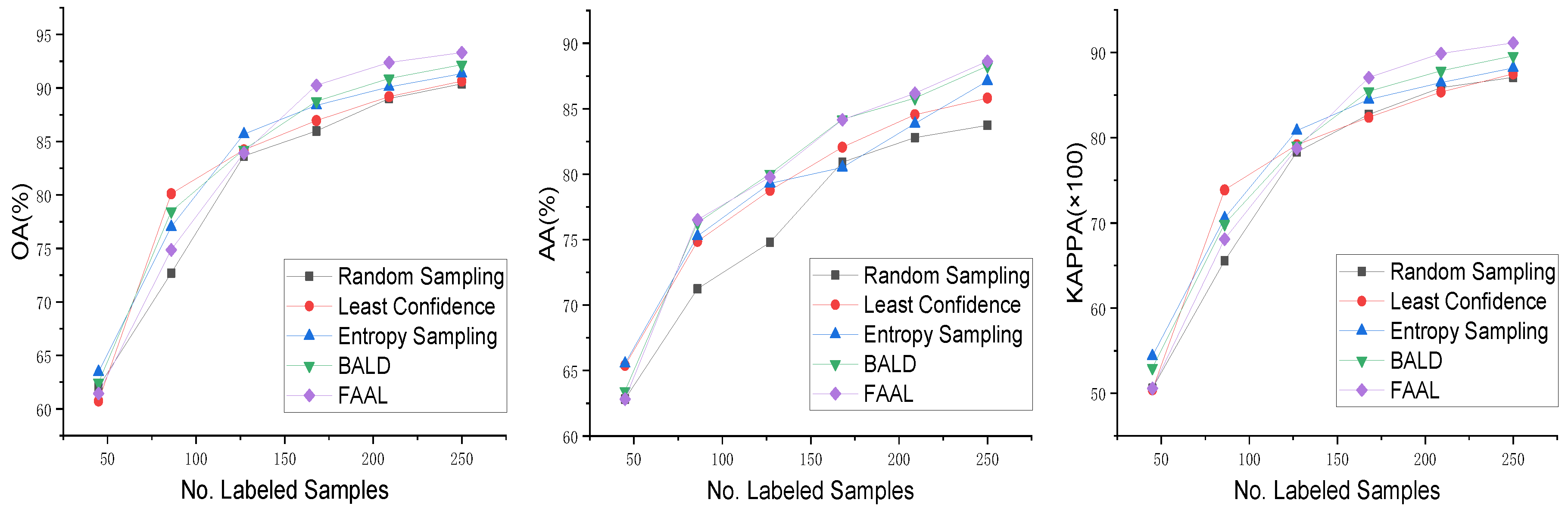 Remotesensing 12 03879 g007