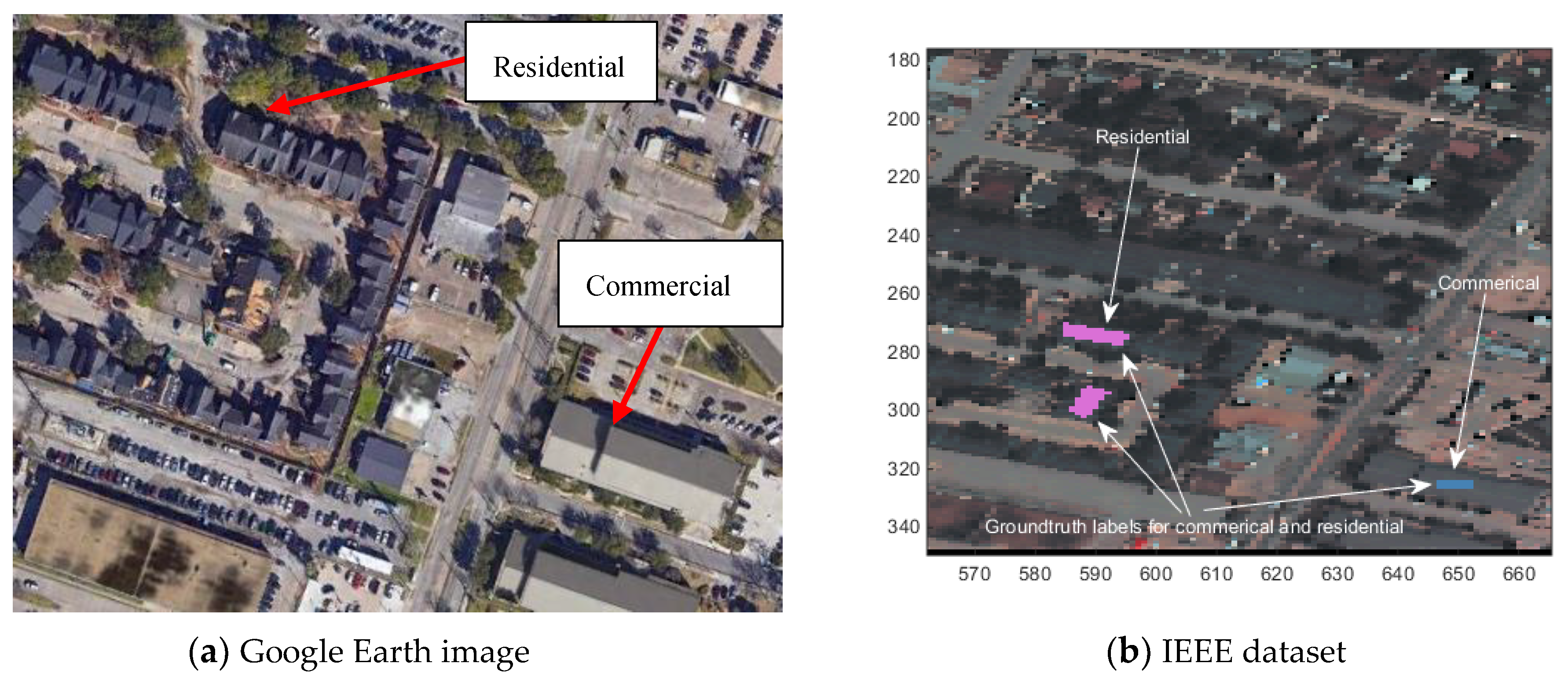 Remotesensing 12 03880 g006