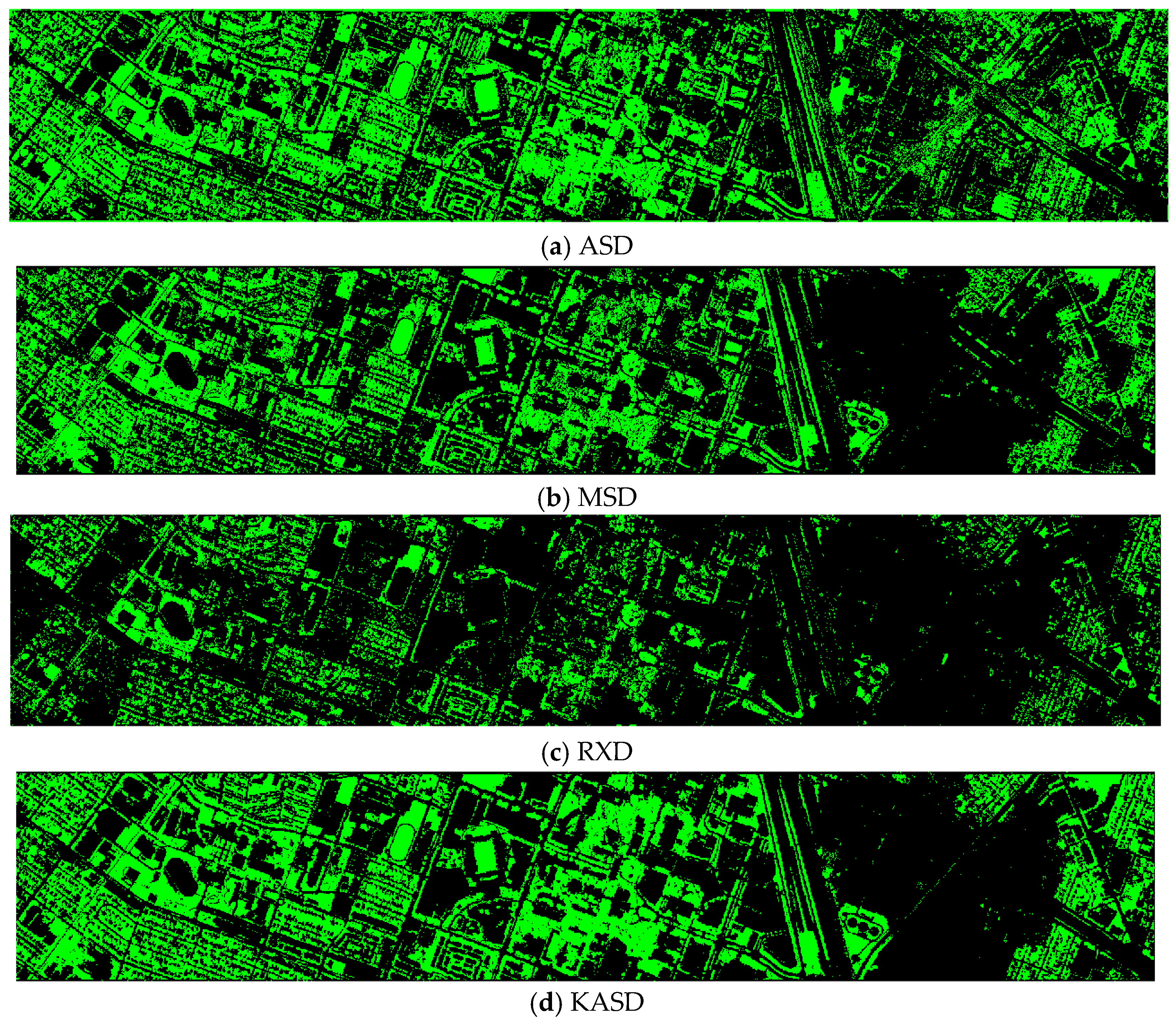 Remotesensing 12 03880 g0a3a