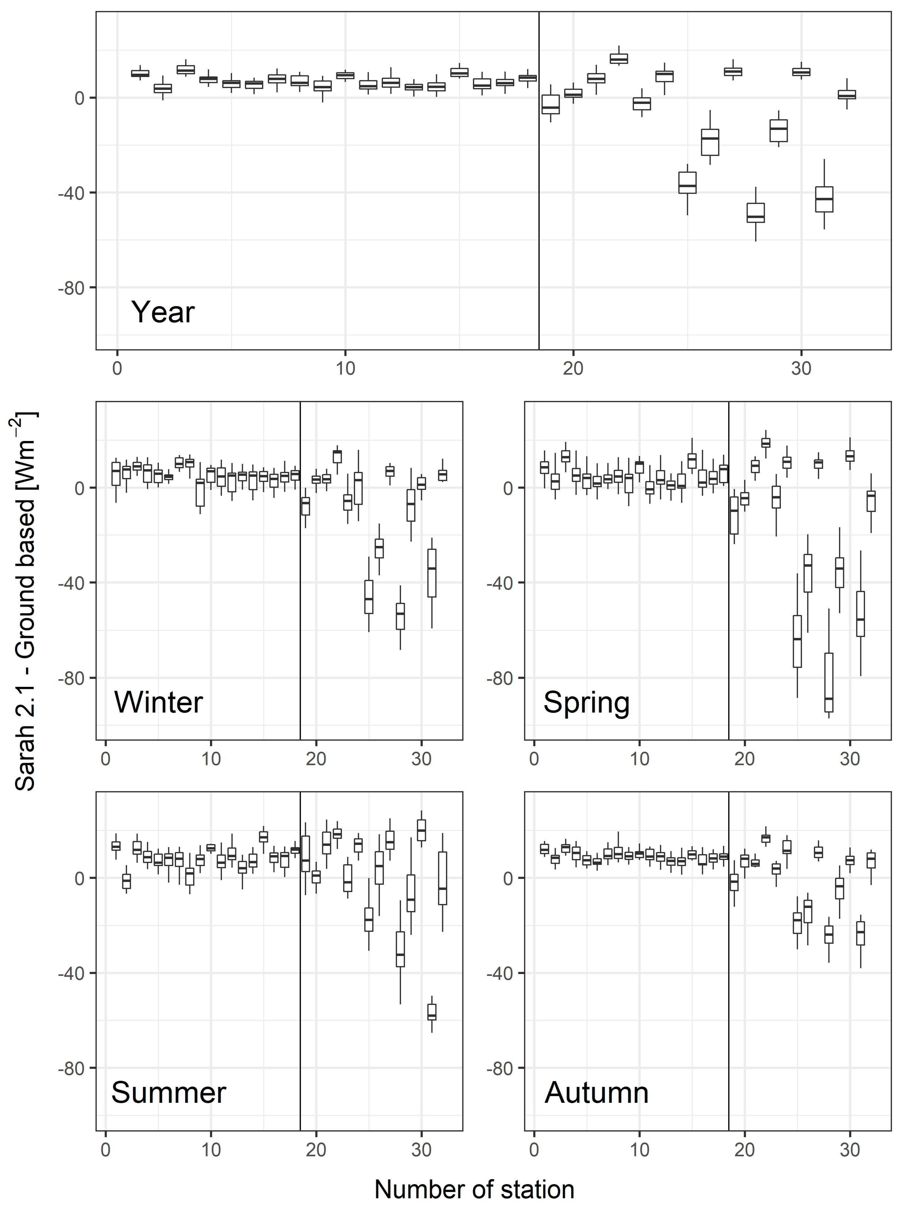 Remotesensing 12 03882 g002 Remotesensing 12 03882 g002