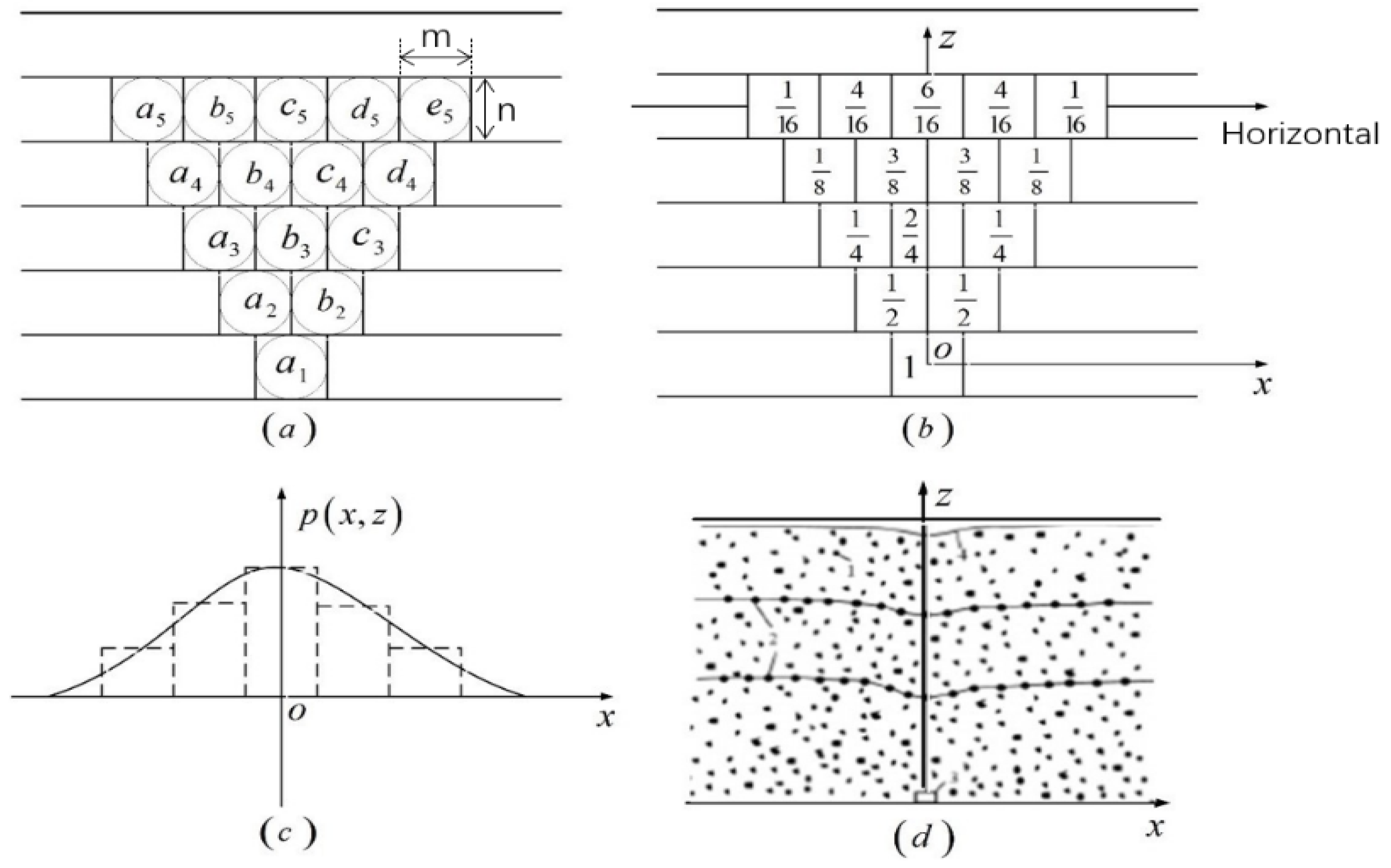 Remotesensing 12 03884 g001 Remotesensing 12 03884 g001