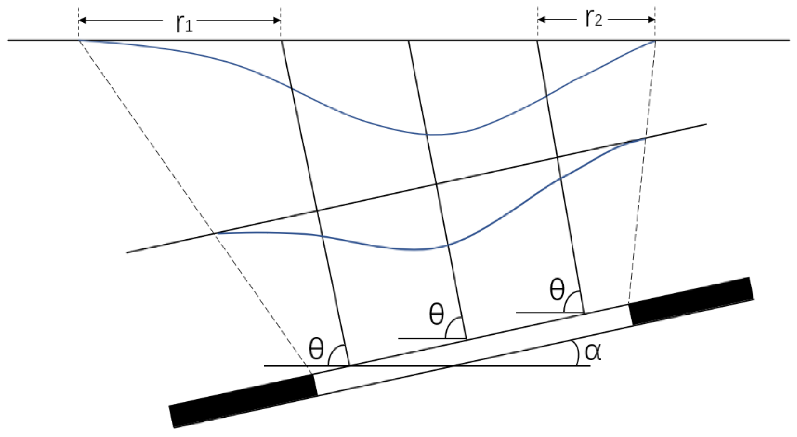 Remotesensing 12 03884 g003 Remotesensing 12 03884 g003