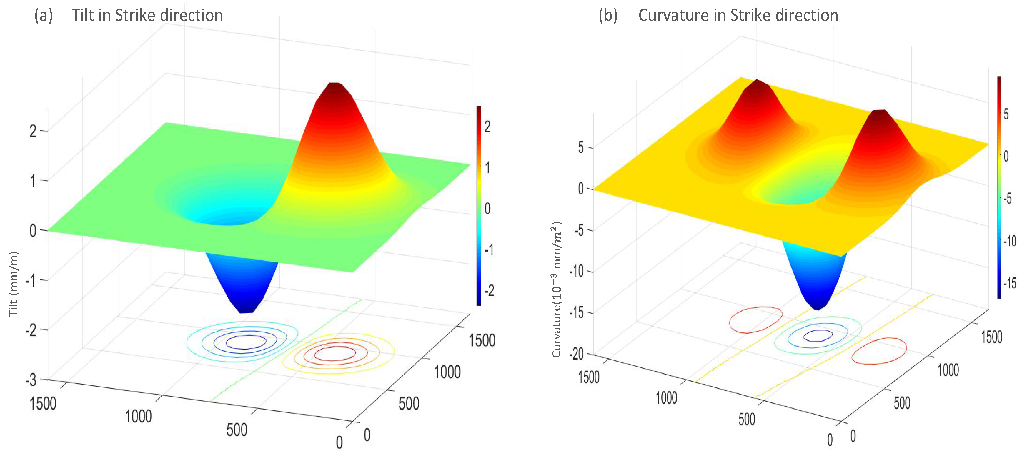 Remotesensing 12 03884 g006 Remotesensing 12 03884 g006
