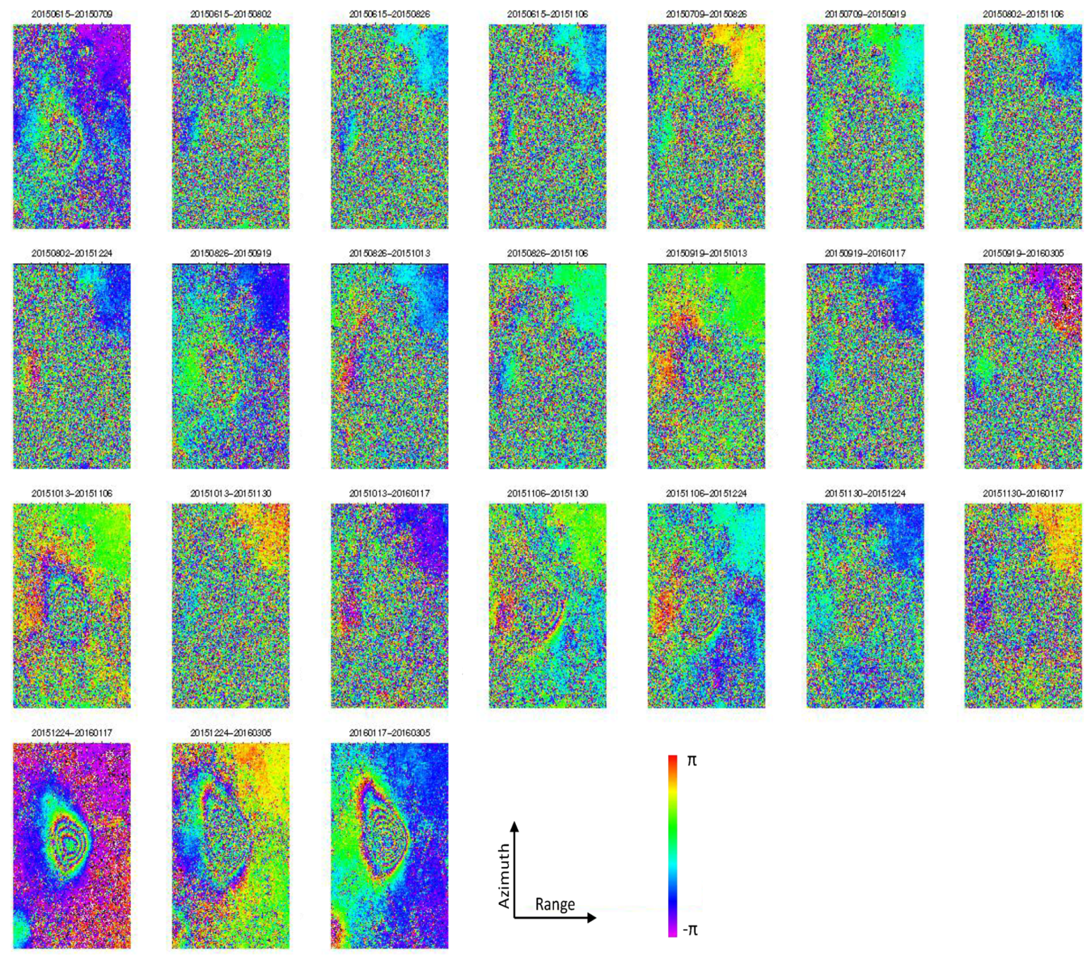 Remotesensing 12 03884 g008 Remotesensing 12 03884 g008