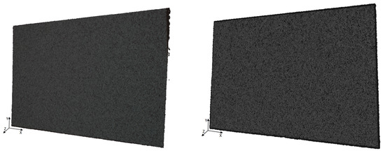 Evaluating Feature Extraction Methods with Synthetic Noise