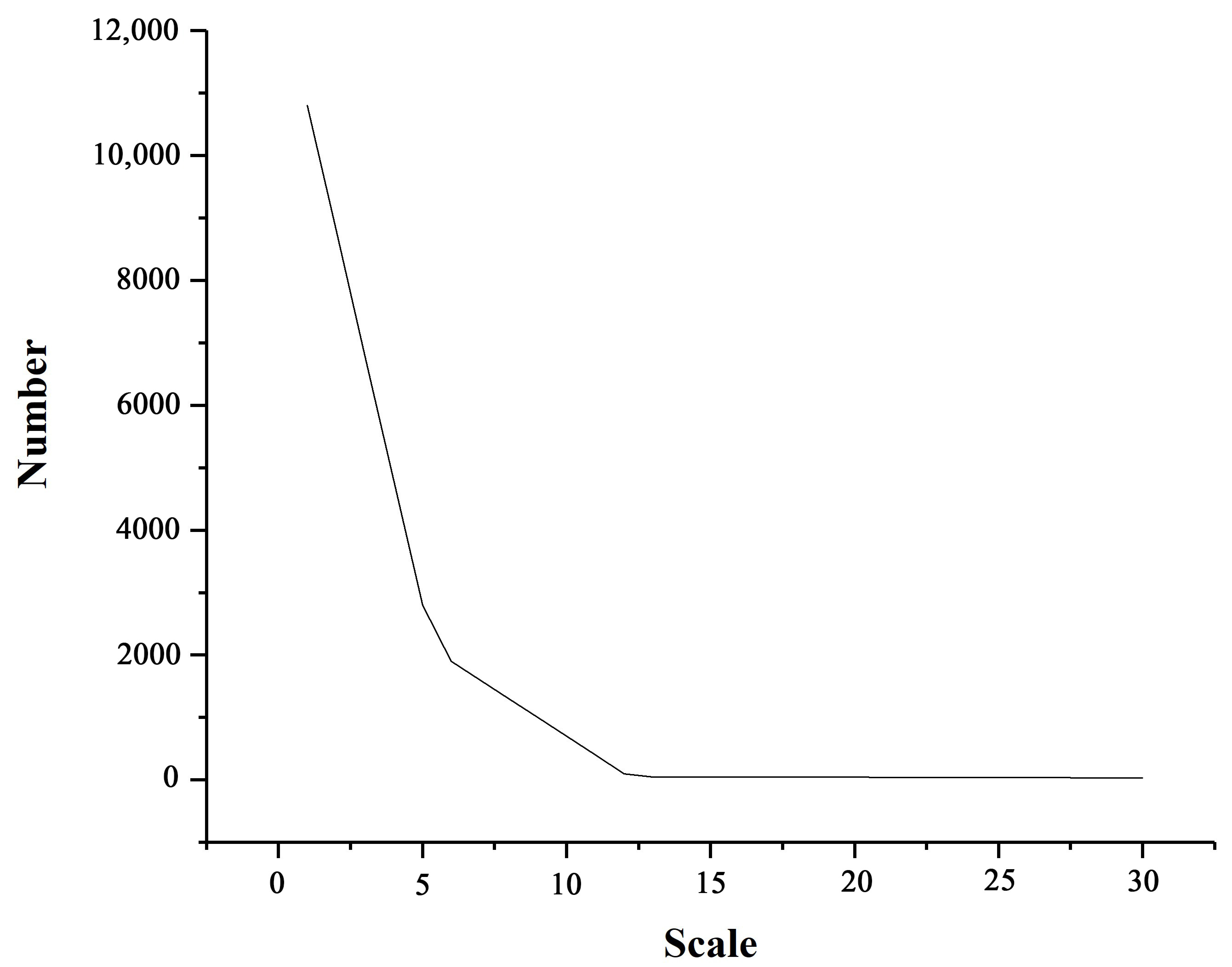 Remotesensing 12 03887 g005 Remotesensing 12 03887 g005