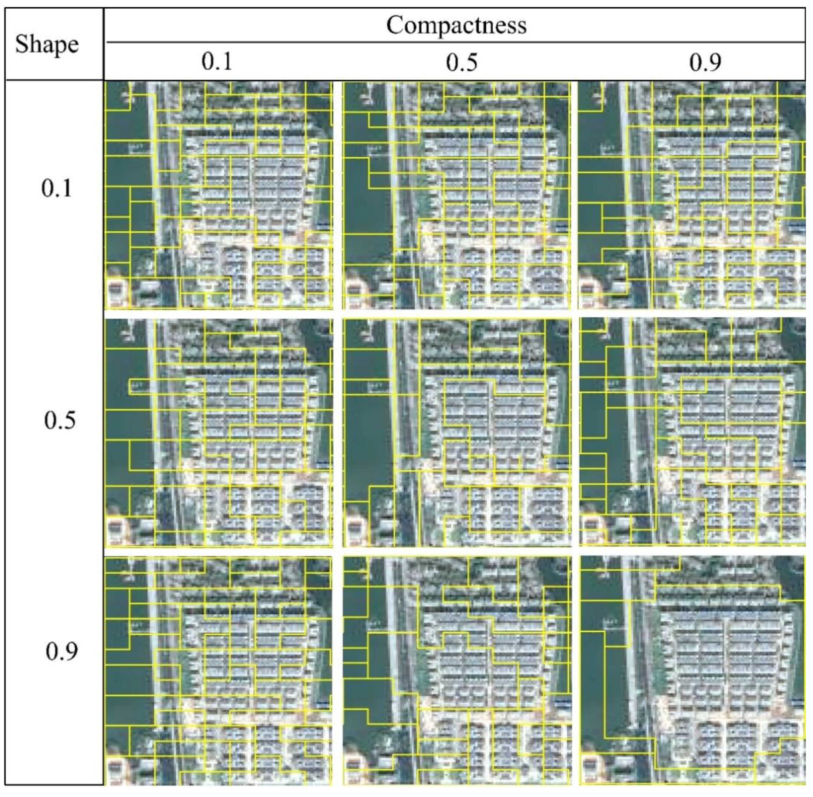 Remotesensing 12 03887 g006 Remotesensing 12 03887 g006