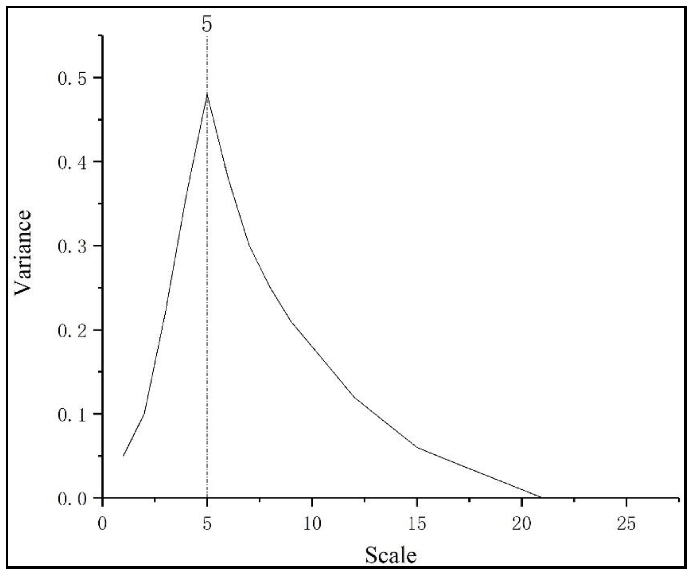 Remotesensing 12 03887 g009 Remotesensing 12 03887 g009