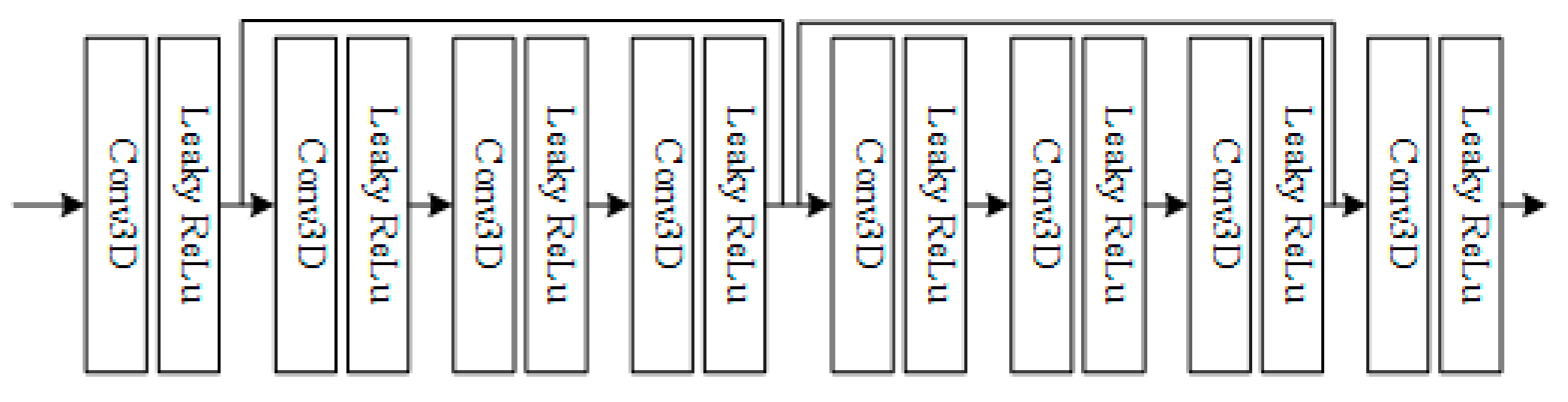 Remotesensing 12 03888 g010 Remotesensing 12 03888 g010