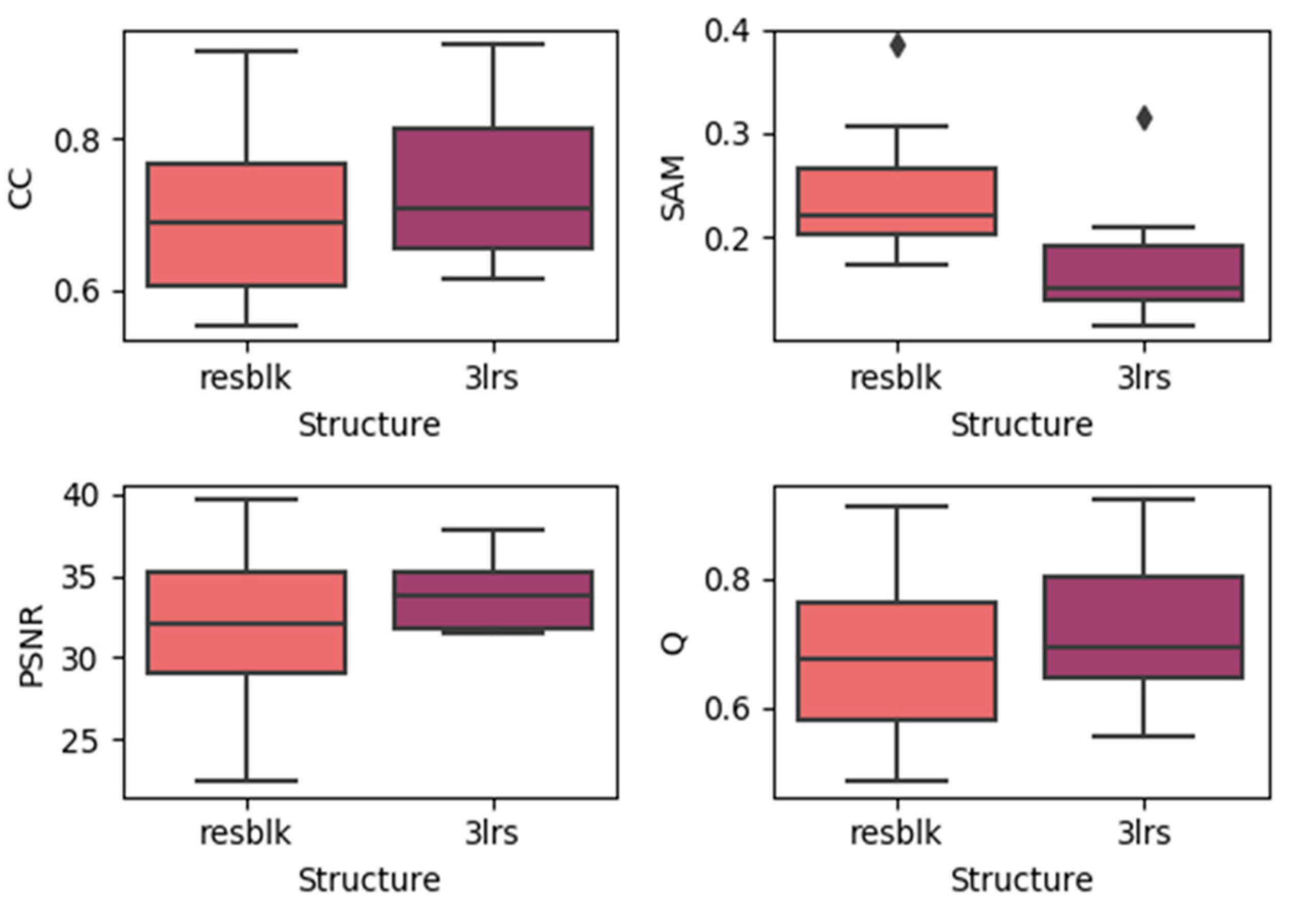 Remotesensing 12 03888 g011 Remotesensing 12 03888 g011