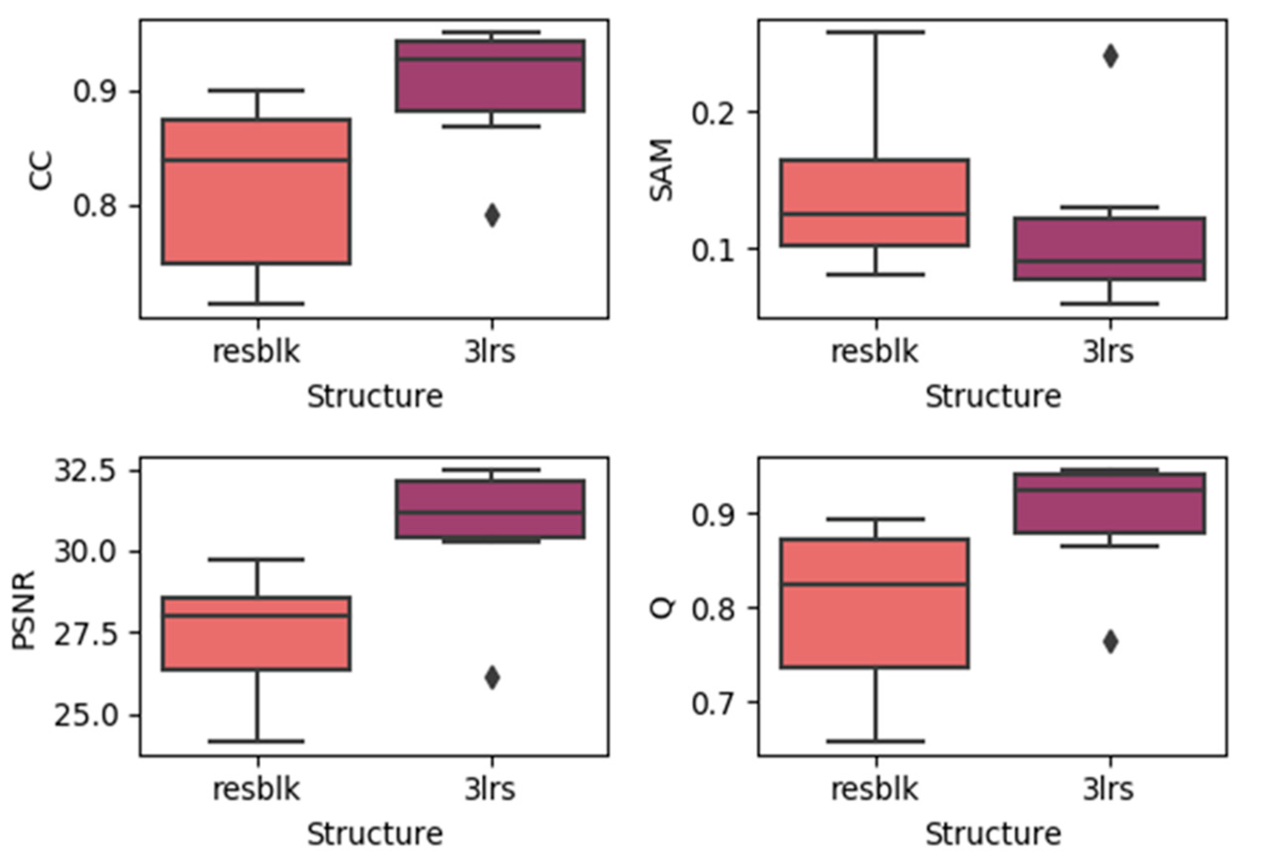 Remotesensing 12 03888 g012 Remotesensing 12 03888 g012
