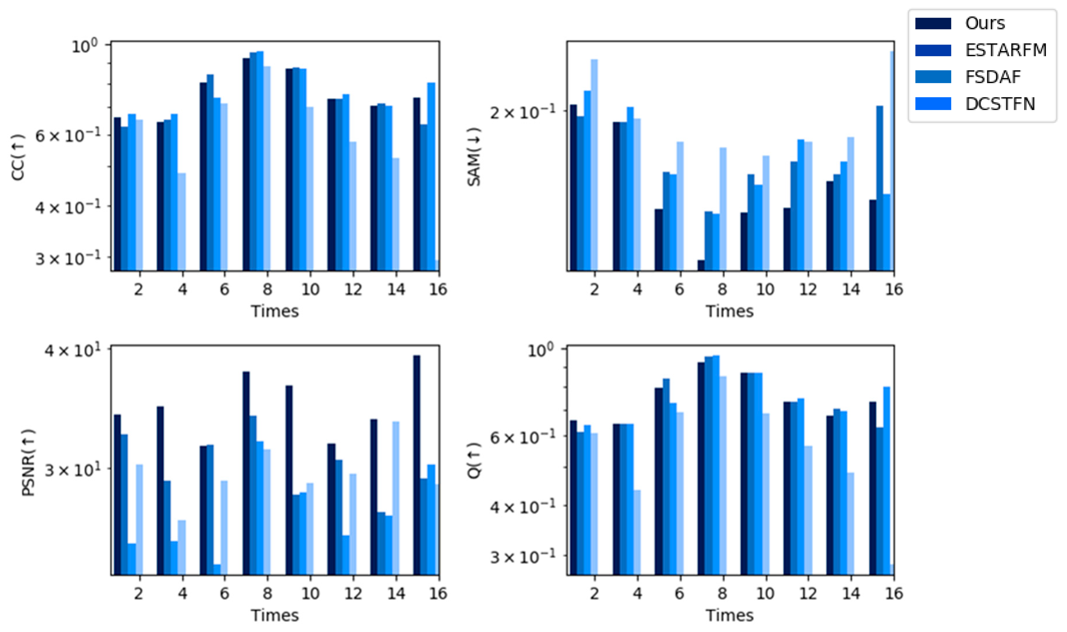 Remotesensing 12 03888 g014 Remotesensing 12 03888 g014