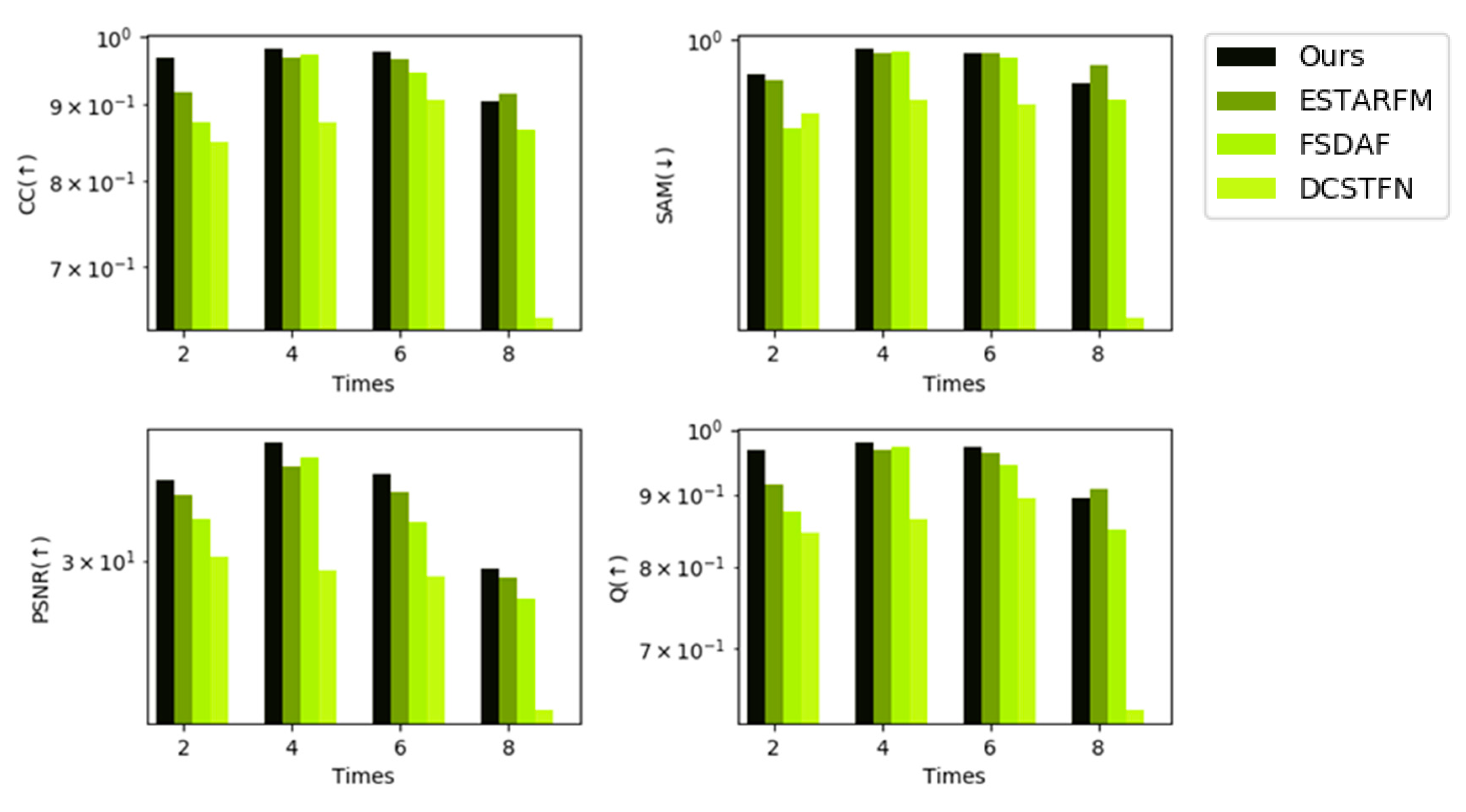 Remotesensing 12 03888 g016 Remotesensing 12 03888 g016