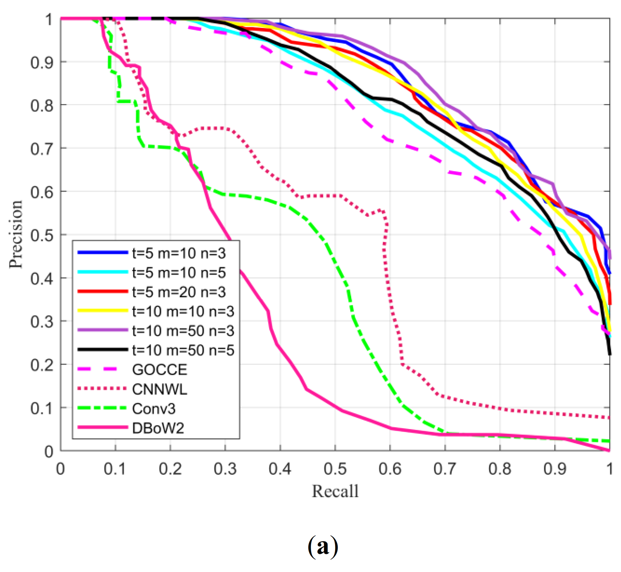 Remotesensing 12 03890 g008a