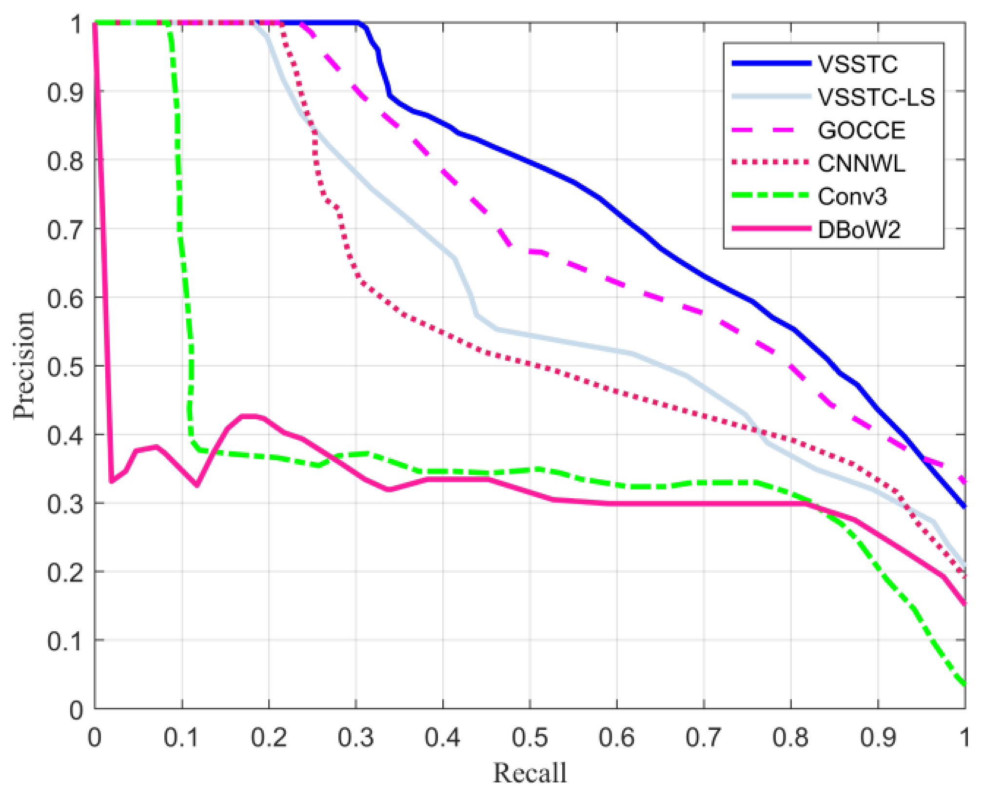 Remotesensing 12 03890 g011