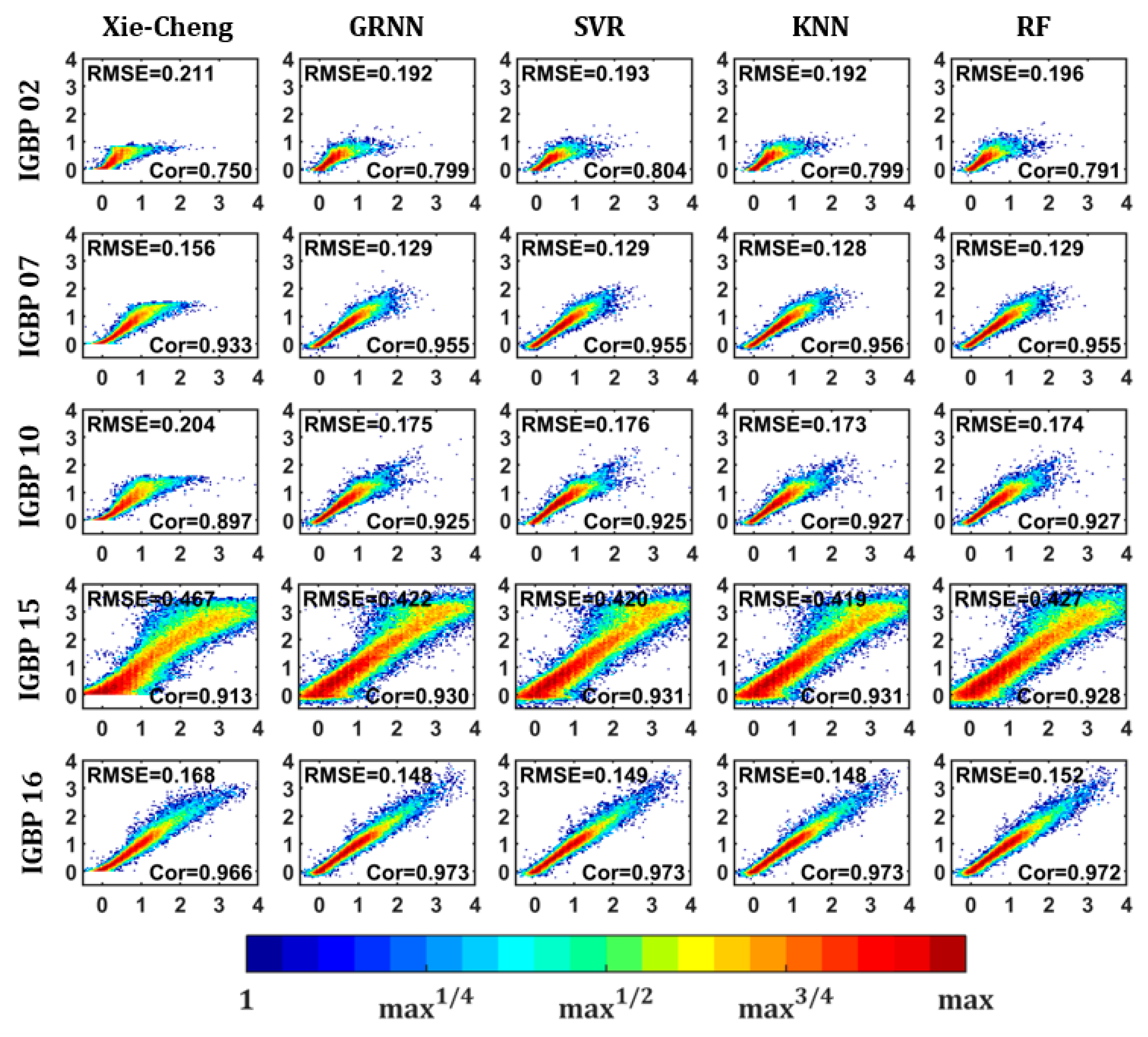 Remotesensing 12 03891 g002 Remotesensing 12 03891 g002