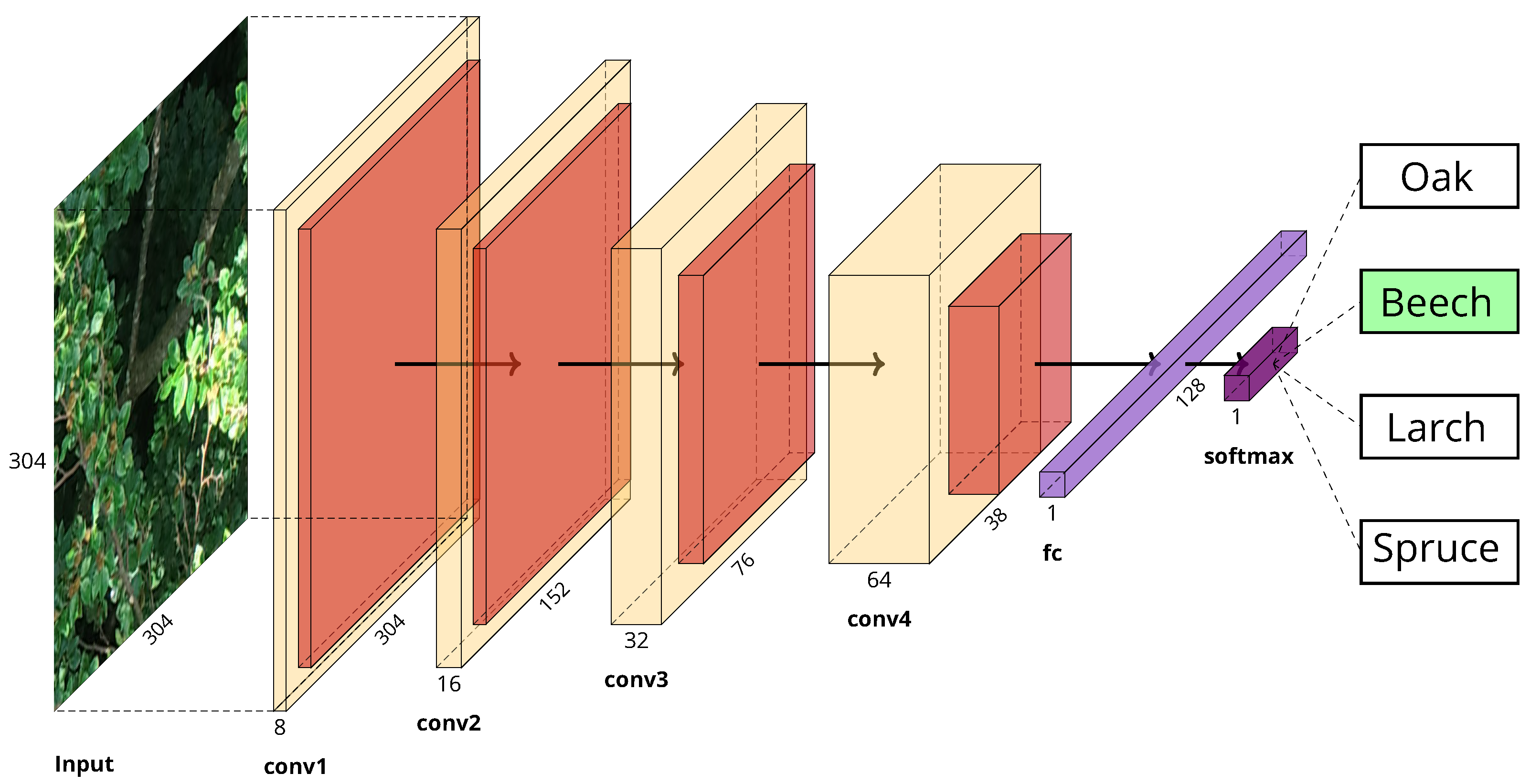 Remotesensing 12 03892 g004