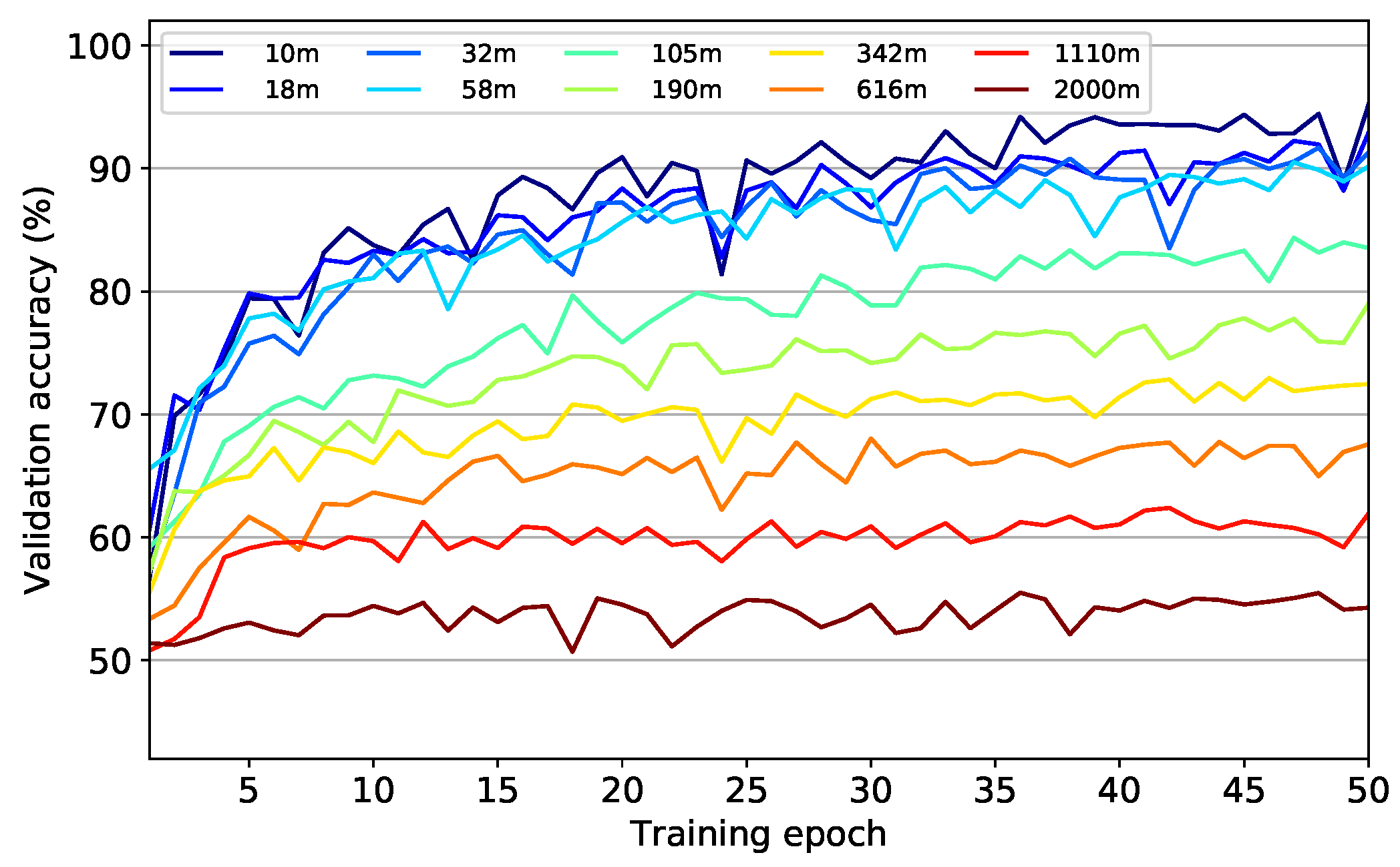 Remotesensing 12 03892 g007