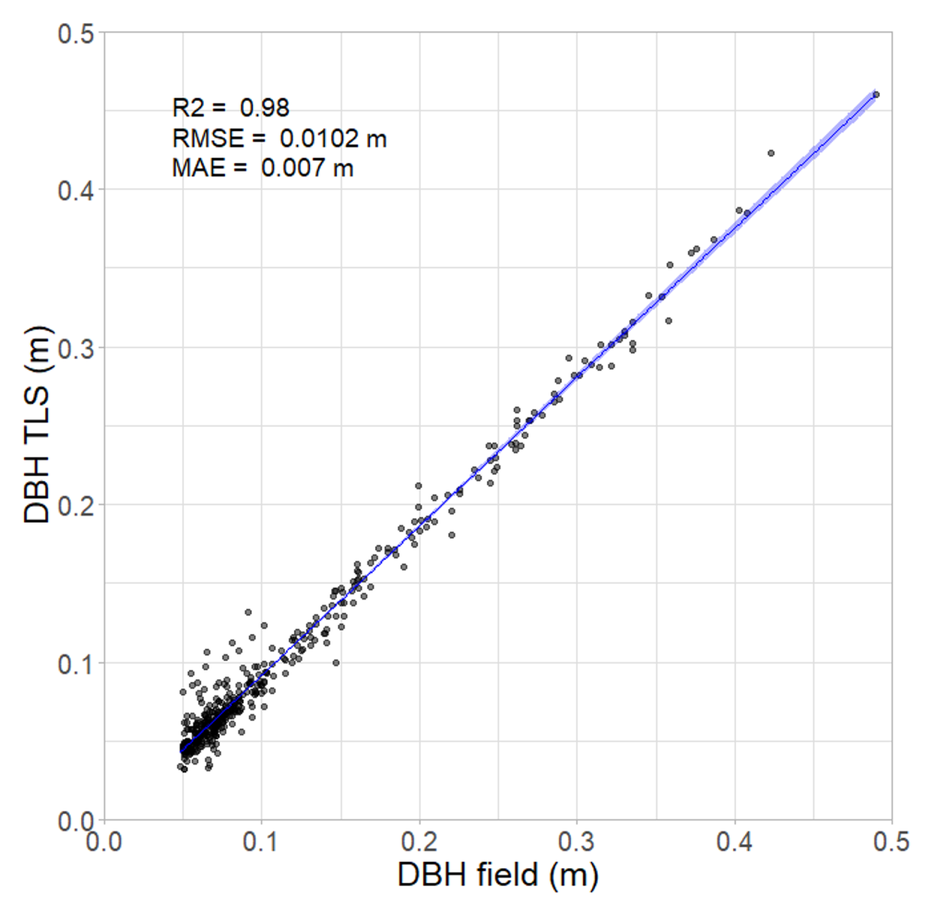 Remotesensing 12 03893 g007 Remotesensing 12 03893 g007