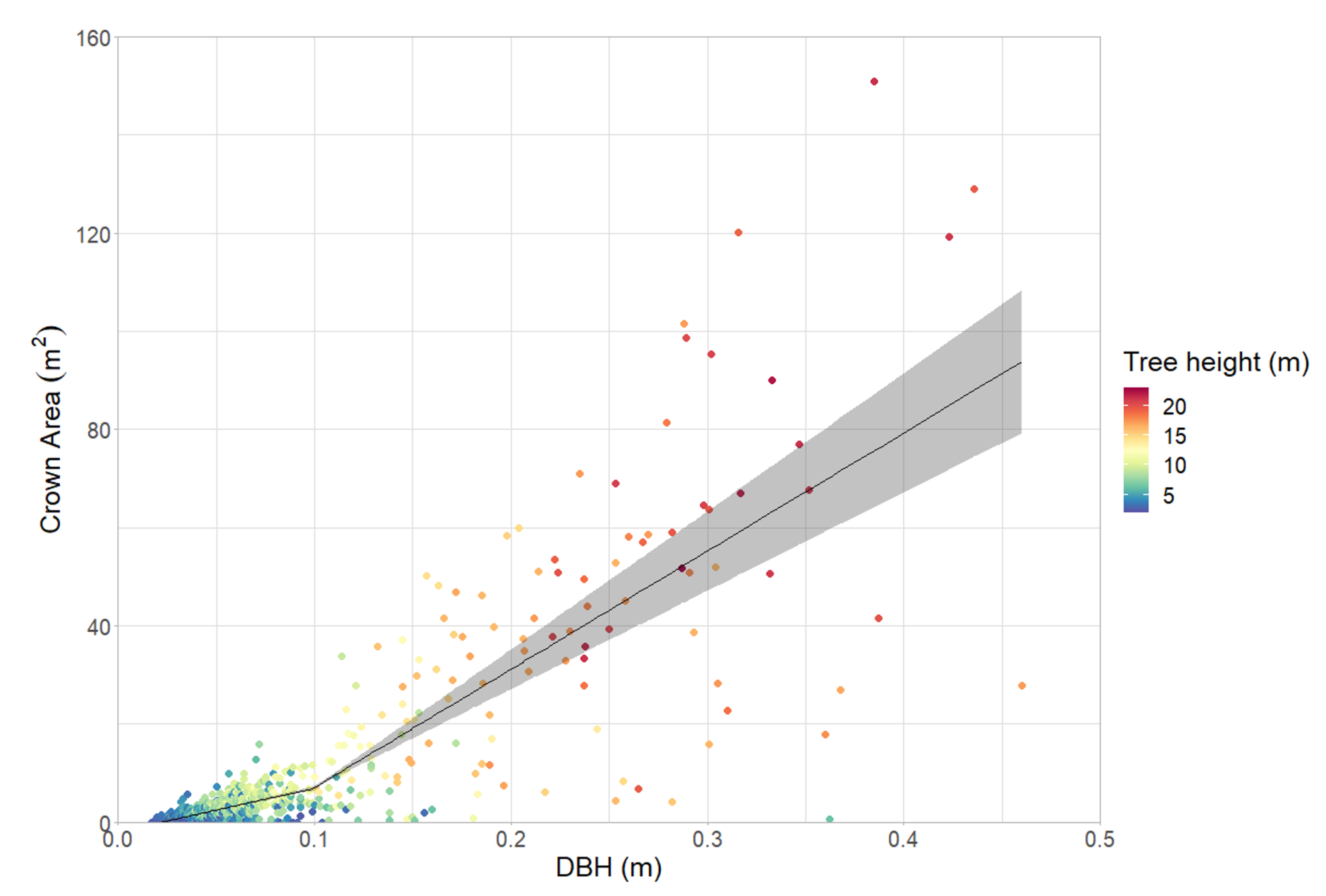 Remotesensing 12 03893 g008 Remotesensing 12 03893 g008