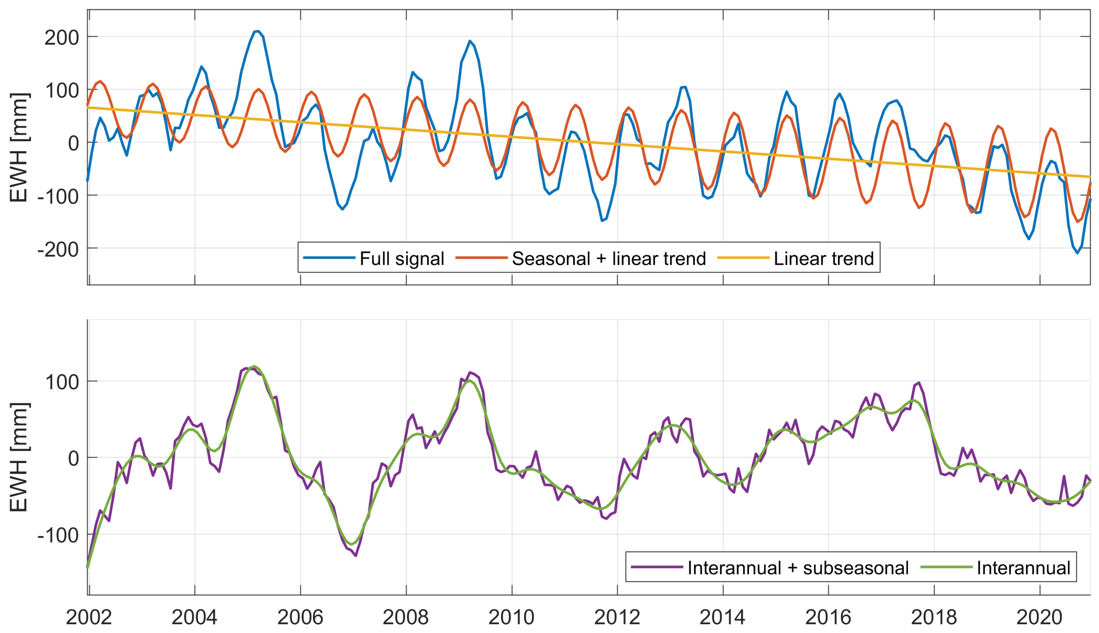Remotesensing 12 03898 g001
