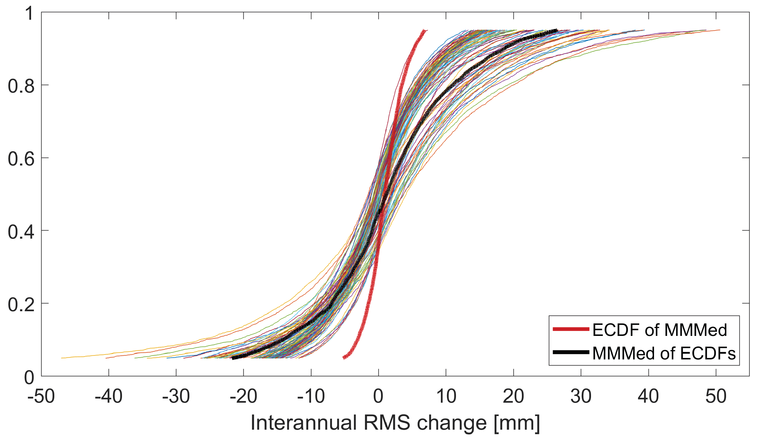 Remotesensing 12 03898 g003