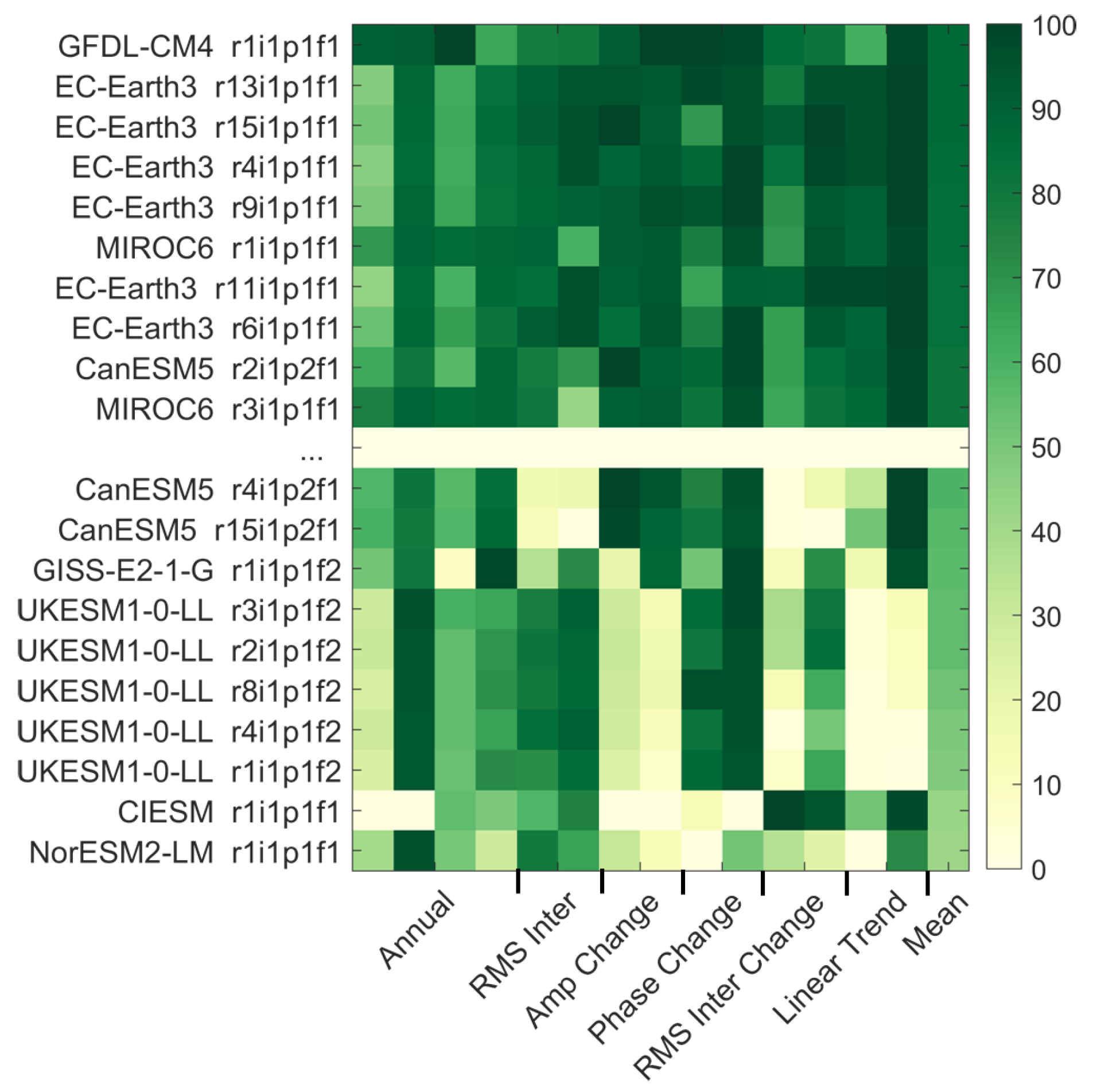 Remotesensing 12 03898 g012