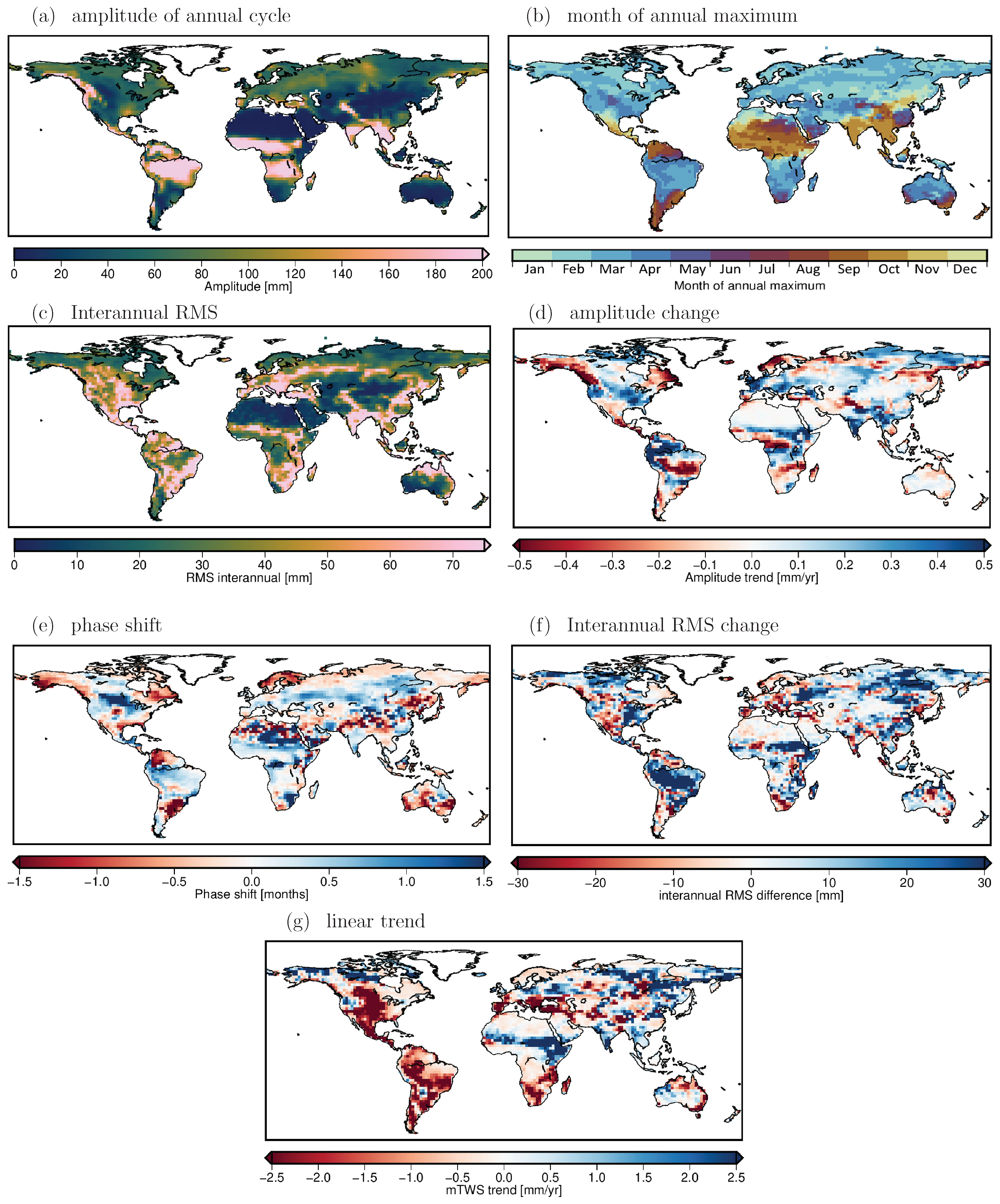Remotesensing 12 03898 g013
