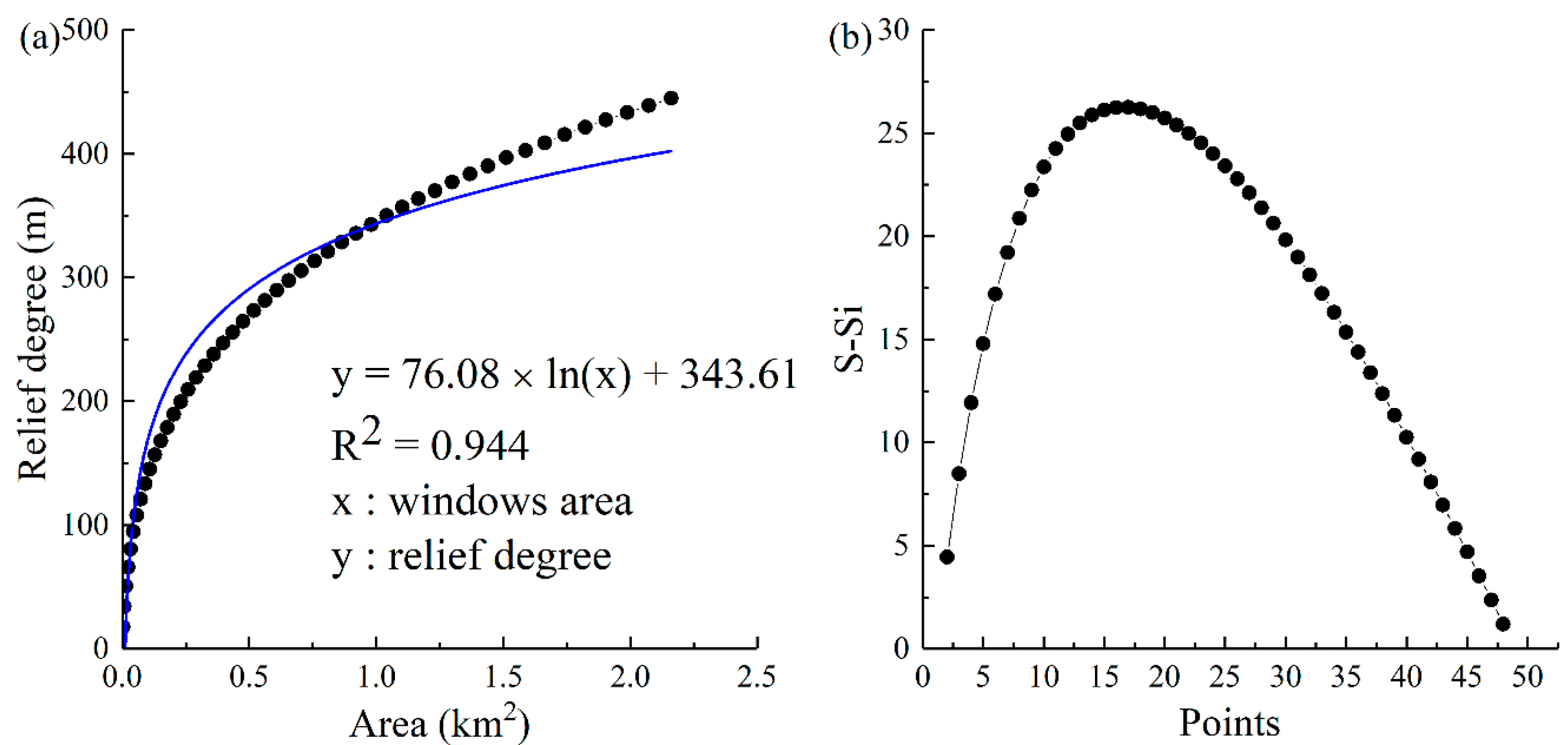 Remotesensing 12 03899 g002 Remotesensing 12 03899 g002