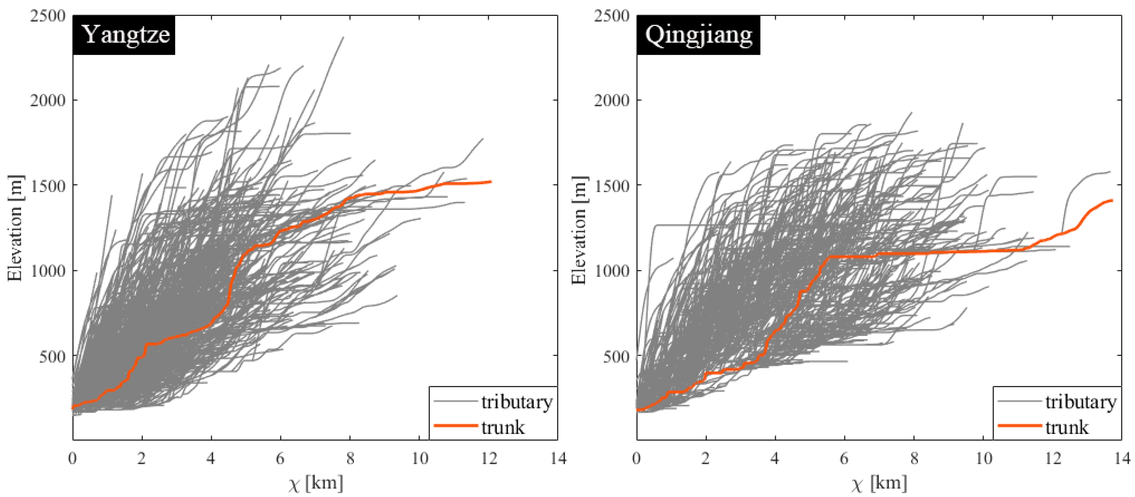 Remotesensing 12 03899 g006 Remotesensing 12 03899 g006