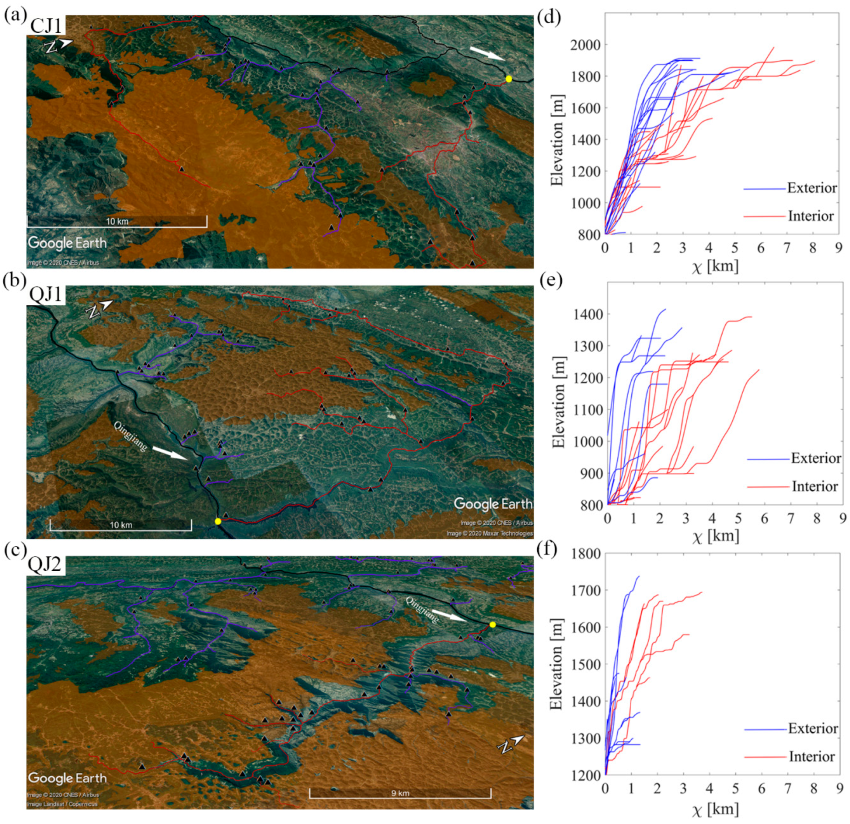 Remotesensing 12 03899 g007 Remotesensing 12 03899 g007