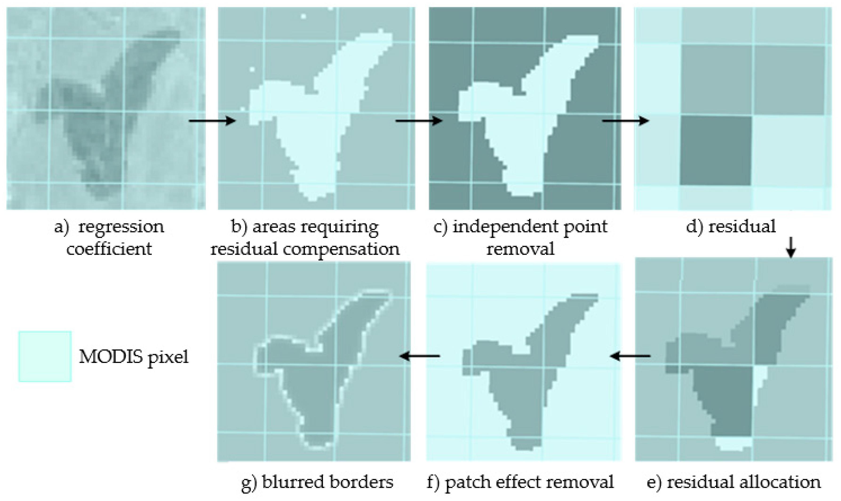 Remotesensing 12 03900 g004 Remotesensing 12 03900 g004